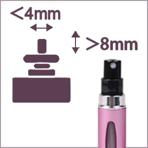 WENGONVILA 3-Pack 6ml Refillable Travel Perfume Atomizer Bottles - Portable Mini Spray Bottles for Perfume & Aftershave with Funnel (Multi Color) | Perfect for Air Travel, Gym Bag & On-The-Go Fragrance Touch Ups