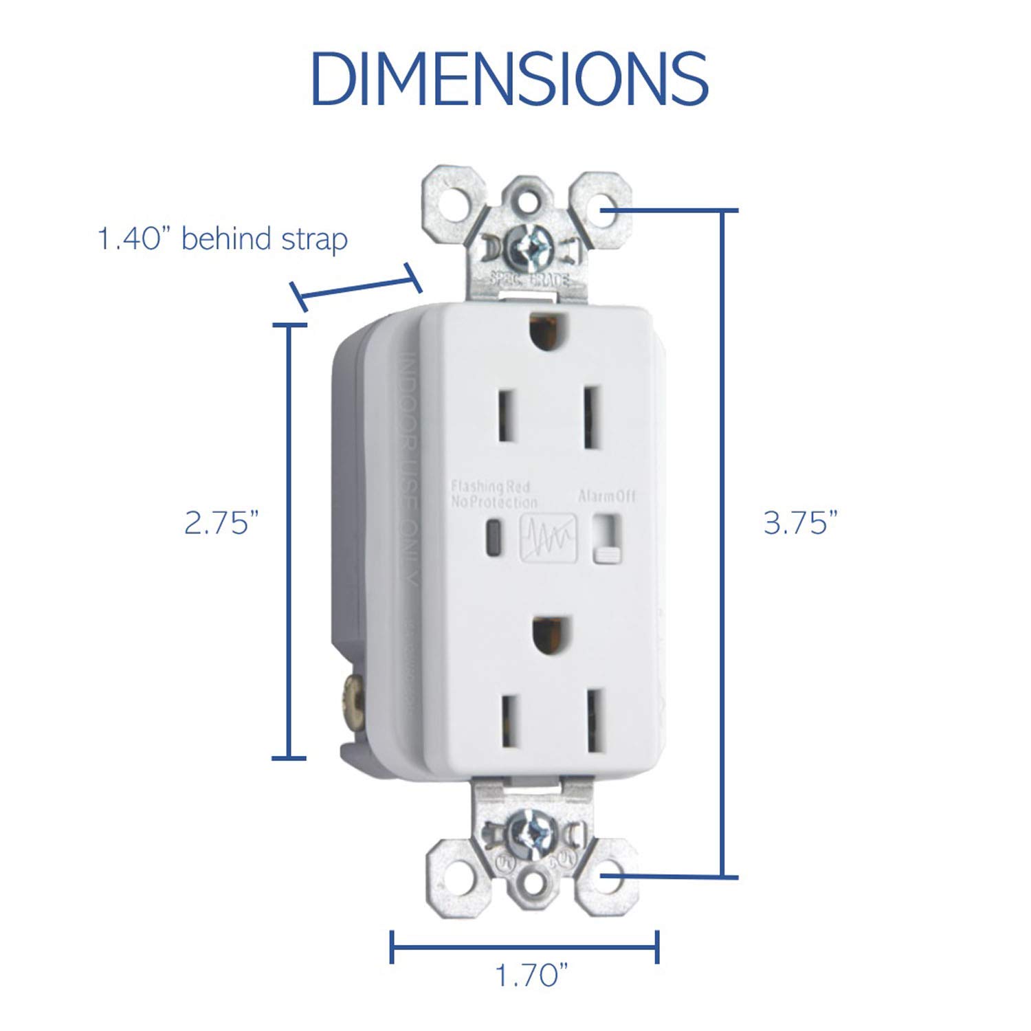 Legrand OnQ Duplex Outlet Kit with Surge Protection - Recessed Power Outlet for Networking & Home Office, Compatible with Standard Knockouts (Model 36456902V1) - Ideal for Smart Homes, Data Centers & Workstations