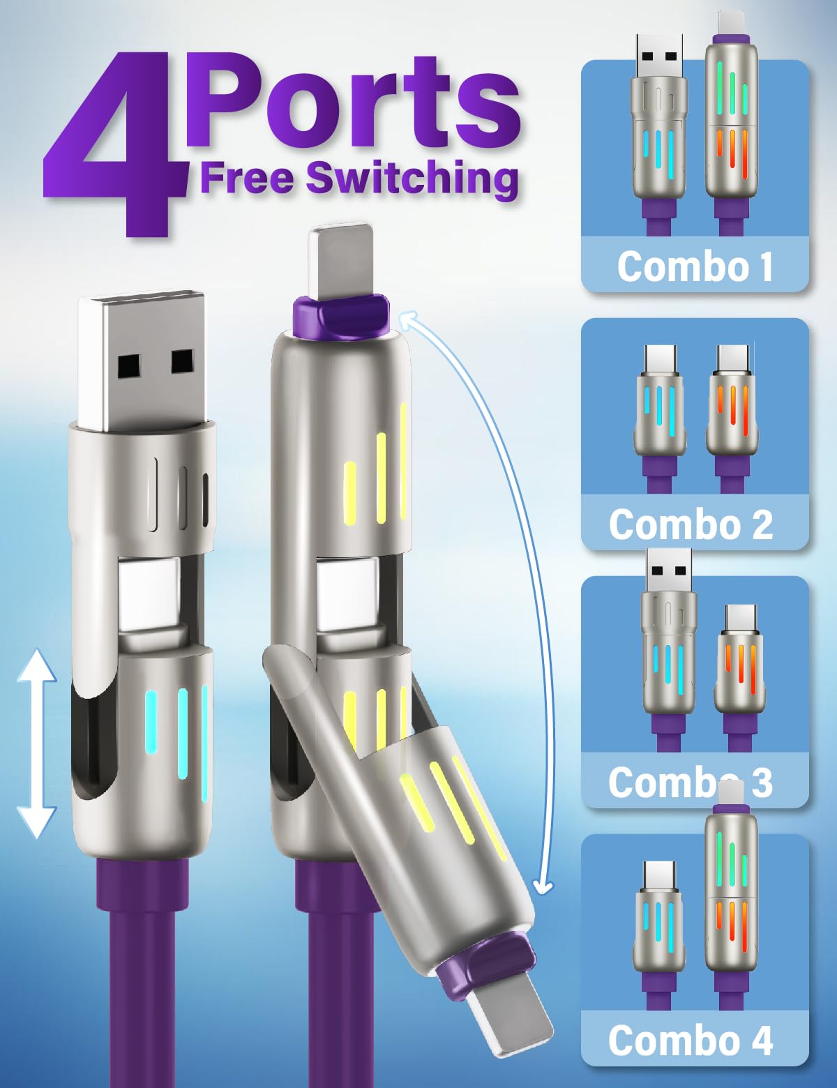 240W 4-in-1 USB C Charging Cable with Breathing Light - PD 5A Fast Charger & Data Sync for iPhone 15/14/13, Samsung Galaxy S23/S22, MacBook, iPad - Durable Silicone Multi-Device Charger (4FT, Purple) - Perfect for Home, Office & Travel Charging Needs