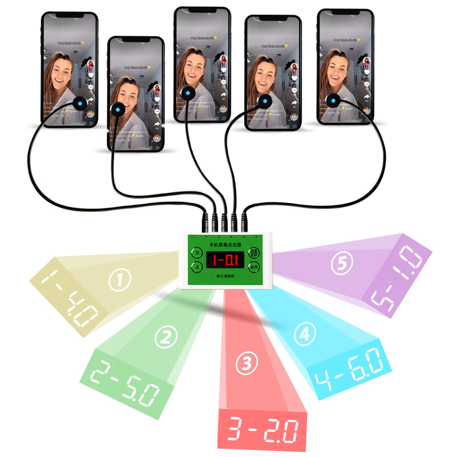 Adjustable Speed Auto Clicker for iPhone, iPad, Android - Multi-Port Physical Click Device with Independent Controls | Perfect for Mobile Games, Reward Apps & Screen Tapping Tasks (D5 Model)