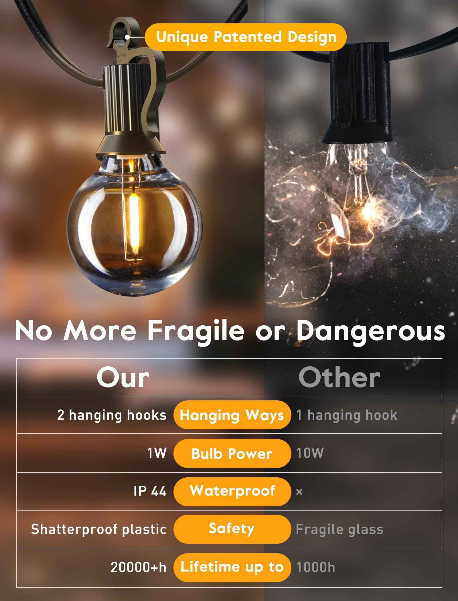 60FT Outdoor String Lights with 32 Shatterproof G40 Edison Bulbs (2 Spare) - Waterproof Connectable Hanging Lights for Backyard, Patio, Porch, Balcony, Party & Christmas Decor - Perfect for Weddings, Garden, Cafe and Outdoor Events