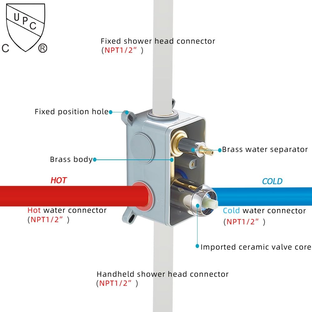 **High Pressure Rainfall Shower System - Wall Mounted Chrome Shower Set with Rainfall Shower Head, Handheld Shower & Faucet Trim (Valve Included) - Perfect for Spa-Like Bathroom Upgrades & Modern Home Renovations**
