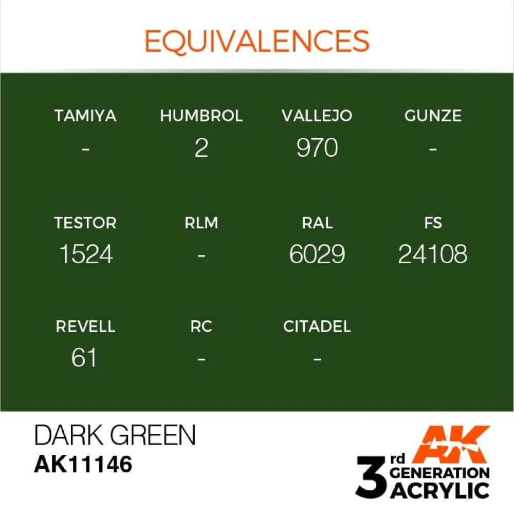 AK Interactive AK11146 Dark Green Acrylic Paint - 17ml Bottle (3rd Generation) for Military Models, Miniatures & Dioramas