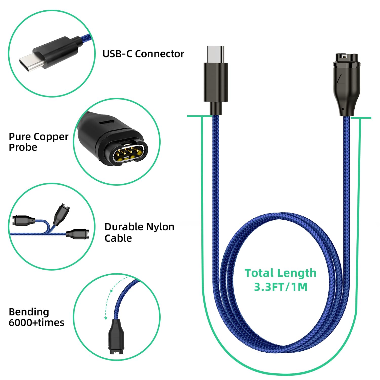 Garmin Watch Charger USB-C Cable - 2 Pack Fast Charging Compatible with Forerunner, Venu, Fenix - Perfect for Travel, Workout & Daily Use