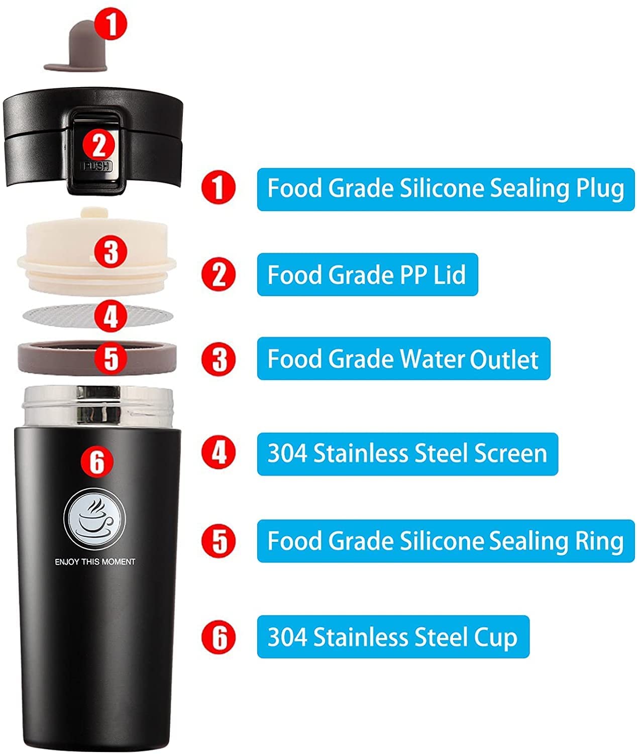 SIRMITI 32oz Stainless Steel Vacuum Insulated Water Bottle - Double Wall Thermos for Hot & Cold Drinks - Leakproof Travel Mug for Office, School, Gym, Hiking & Outdoor Activities