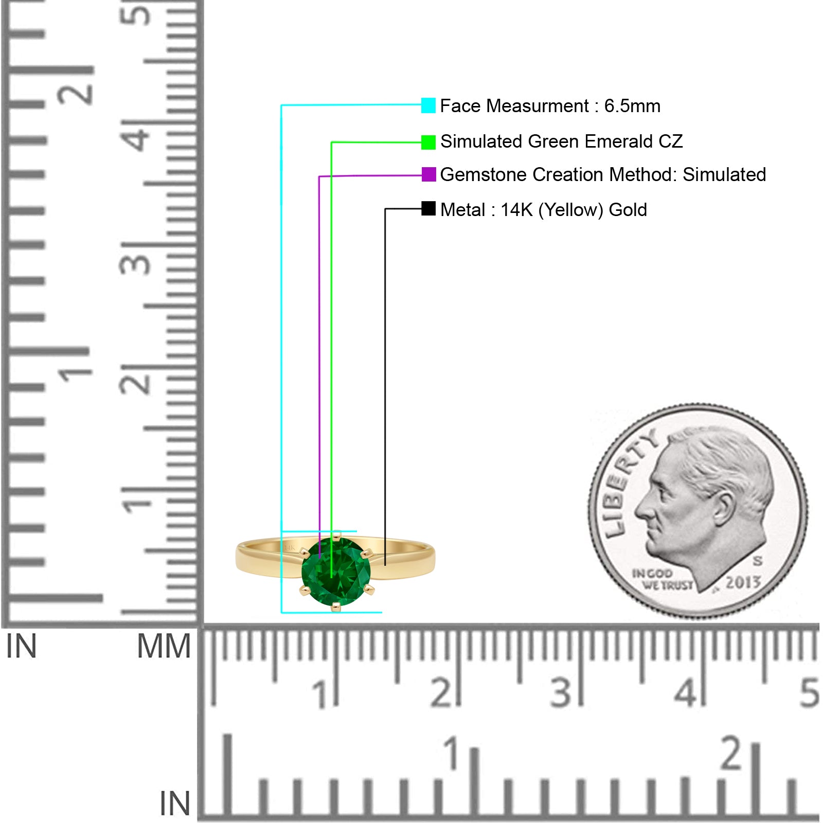 14K Yellow Gold Round Solitaire Emerald CZ Art Deco Ring for Women - Vintage Inspired Engagement & Wedding Band - Perfect for Anniversary, Valentine's Day & Special Occasions