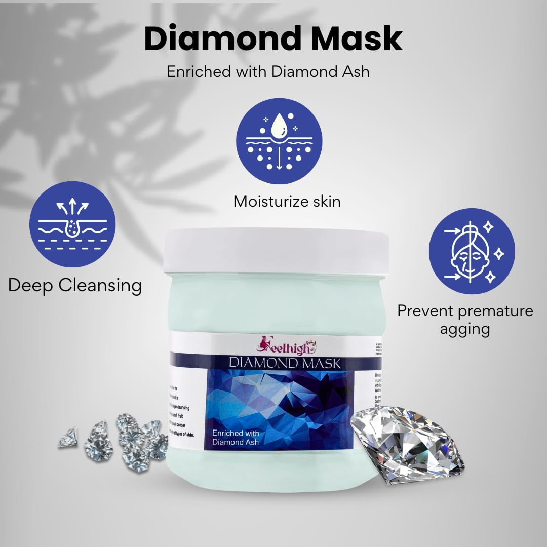 Feelhigh Exfoliating Face & Body Scrub with Diamond Mask Set - Natural Fruit Extract Skincare for Glowing Skin | Perfect for Spa Day & At-Home Self Care Routine