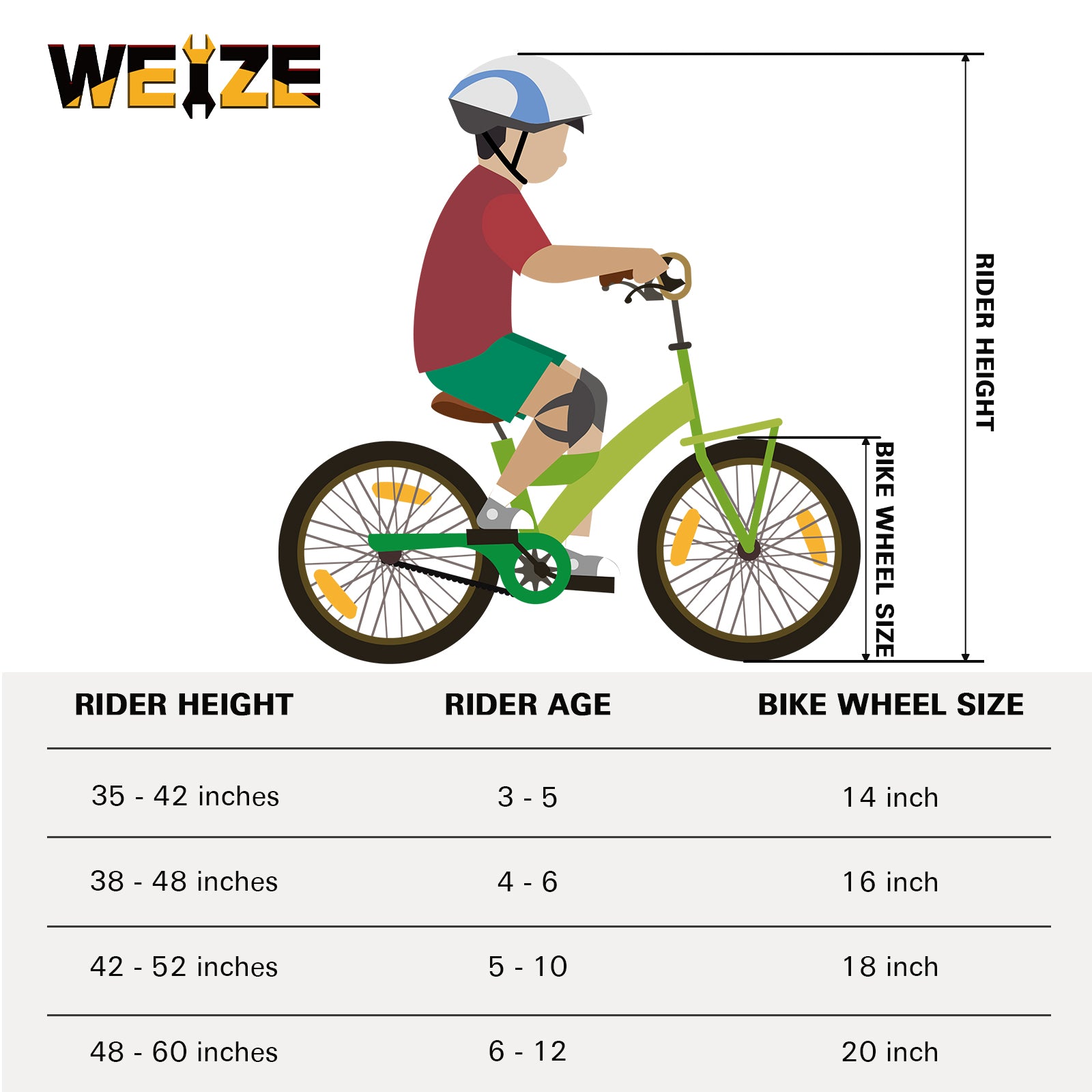 20 Inch Kids Bike for Boys & Girls Ages 6-12 Years | Adjustable Height 48-62 Inch | Coaster Brake Children's Bicycle (Blue) - Perfect for Neighborhood Rides, Park Adventures & Learning to Cycle
