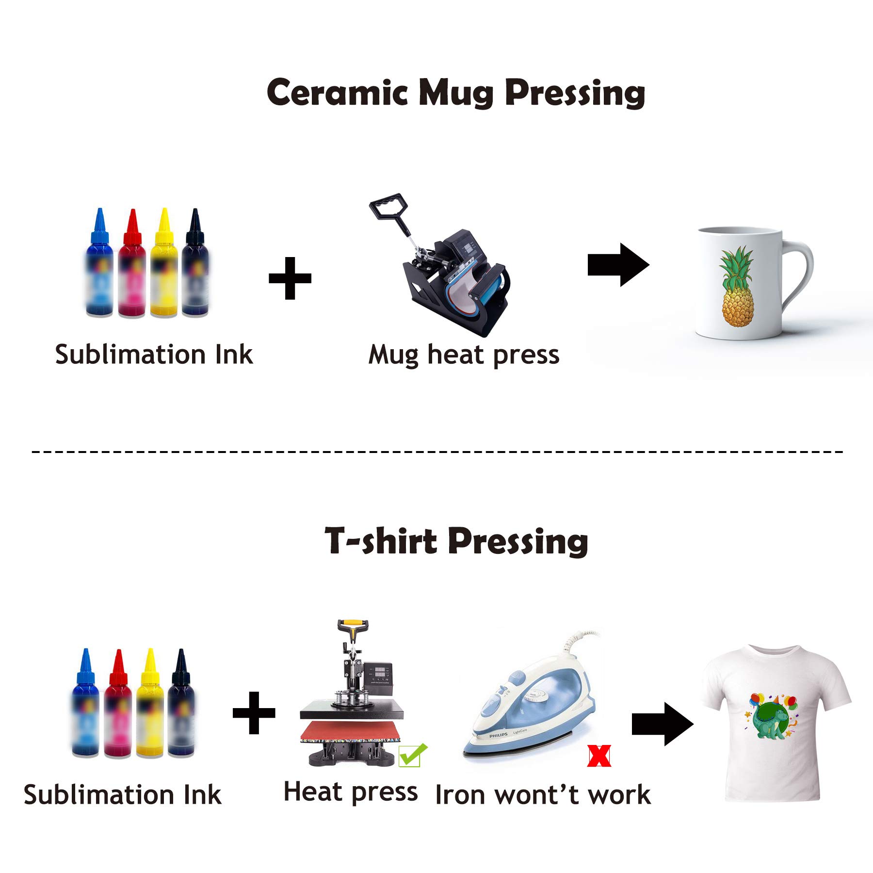 Premium A-SUB Sublimation Paper 13x19 Inch - 100 Sheets for Inkjet Printers with Sublimation Ink | Perfect for DIY Christmas Gifts, T-Shirts, Mugs & Home Decor Projects