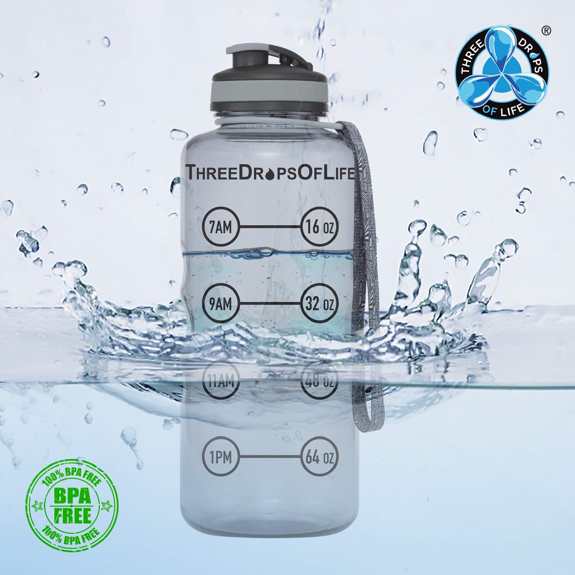 32oz & 64oz BPA-Free Tritan Water Bottles with Hydration Tracker - Clear Reusable Sports Bottle for Gym, Hiking & Outdoor Activities