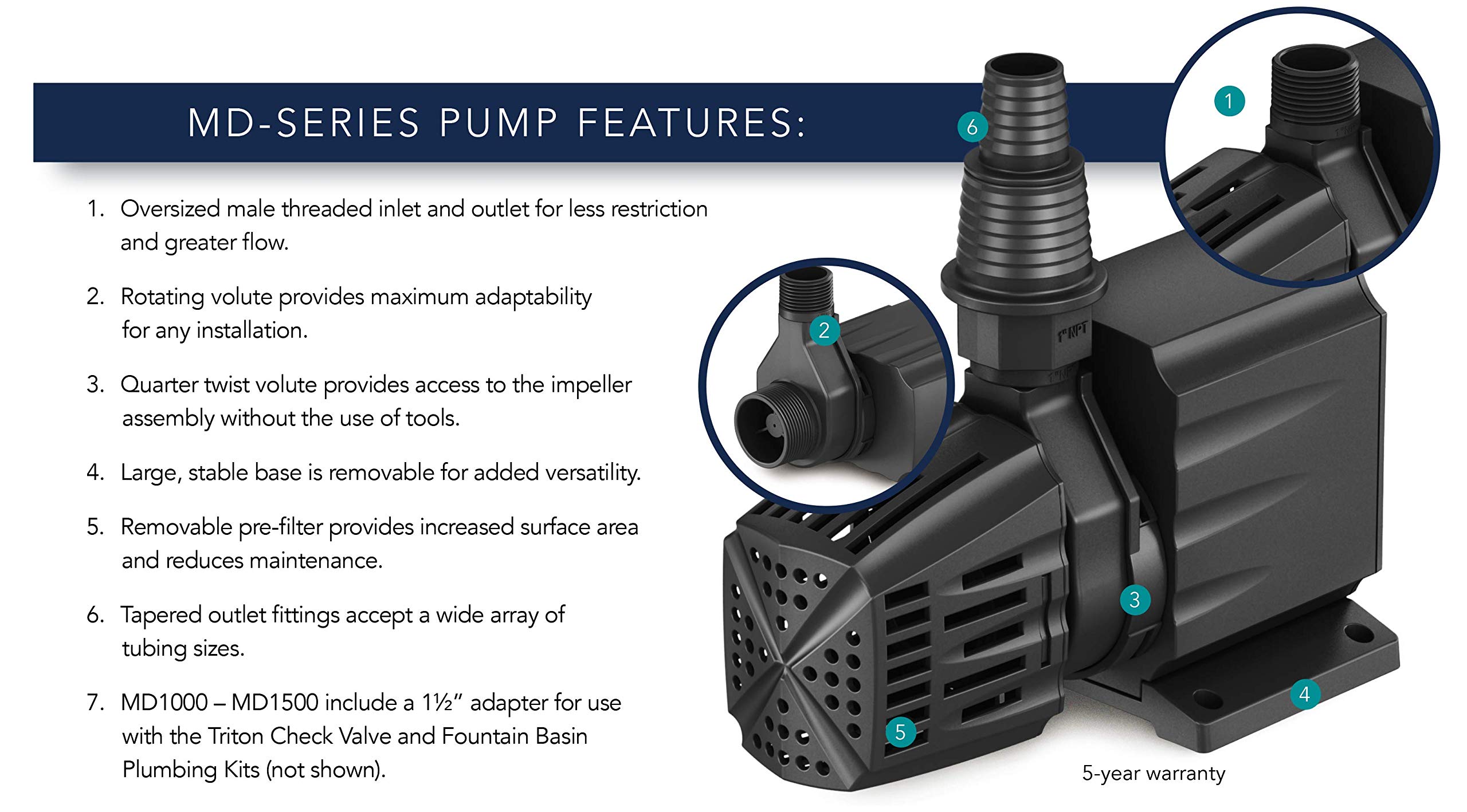 Atlantic Water Gardens MD1250 Energy Efficient 1250 GPH Water Feature & Fountain Pump - Perfect for Ponds, Waterfalls & Outdoor Decor