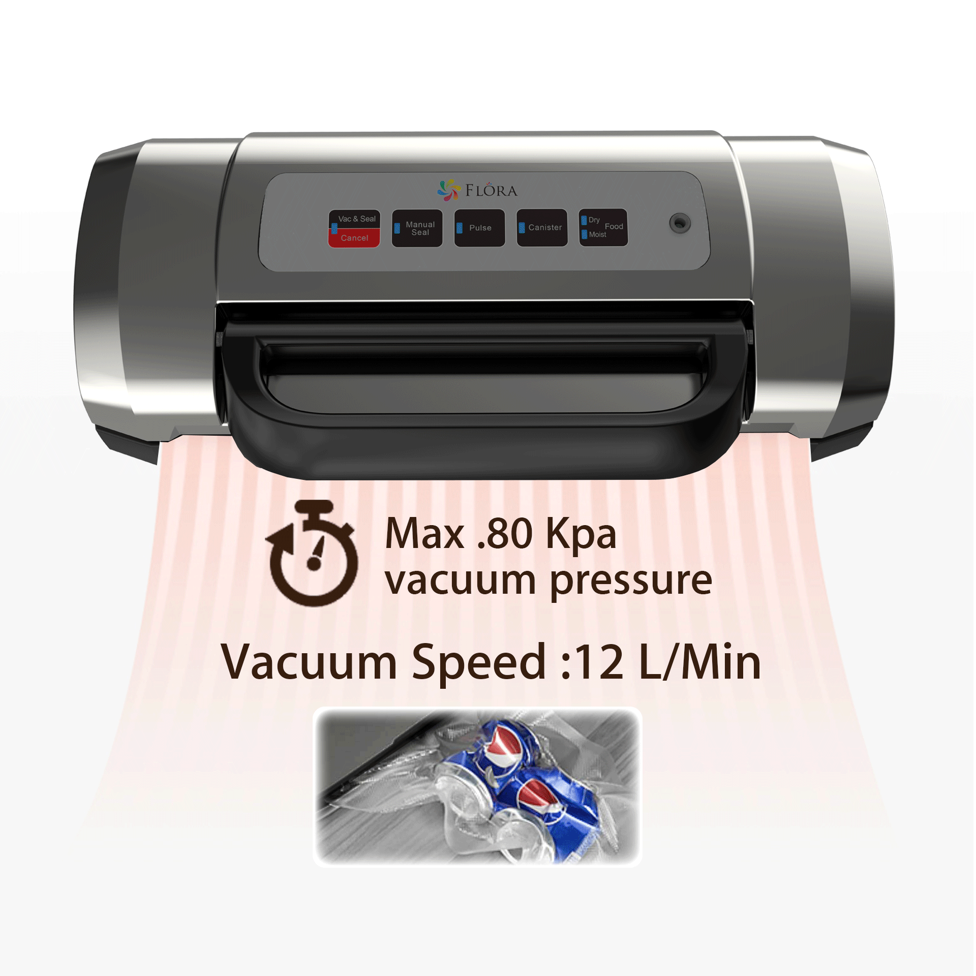 Flora Food Vacuum Sealer Machine - Commercial Grade 110W 80Kpa for Fresh Meat, Vegetables & Meal Prep | Model FL-FVS-2688 | Perfect for Home Kitchen, Restaurant & Food Storage | AU Stock