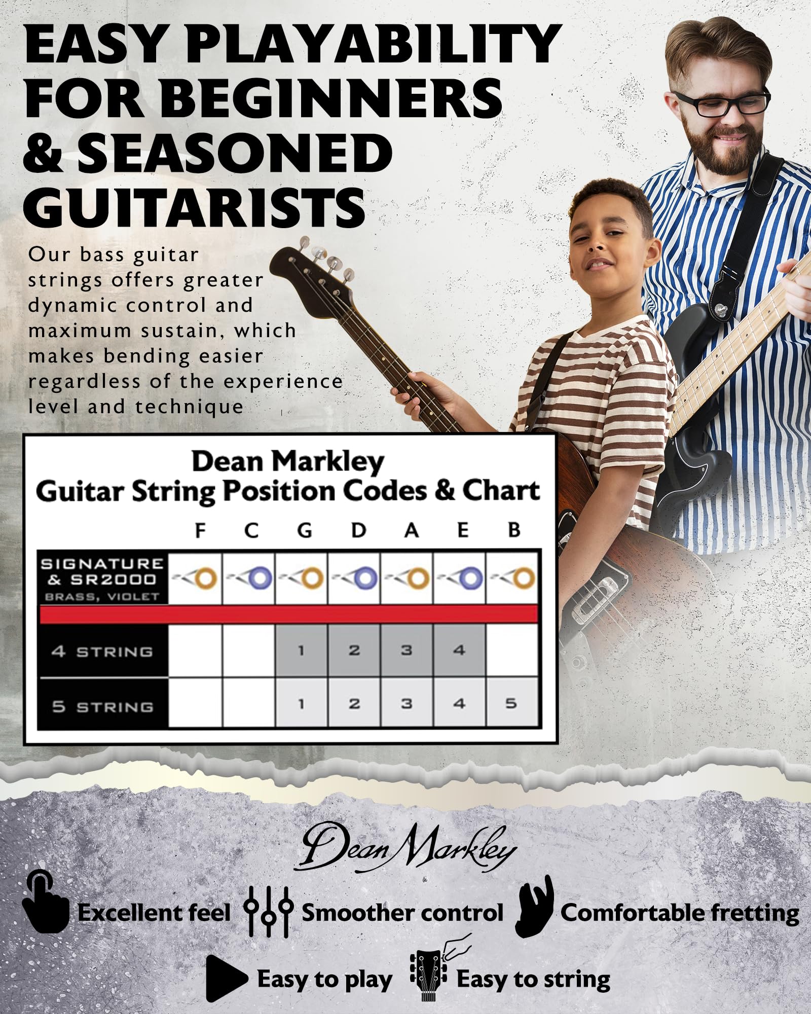 NickelSteel Signature 5-String Bass Guitar Strings Set | Roundwound Electric Bass Strings Extra Light (40-128 Gauge) | Long-Lasting Tone for Rock & Metal | Made in USA | Perfect for Live Performances & Studio Recording