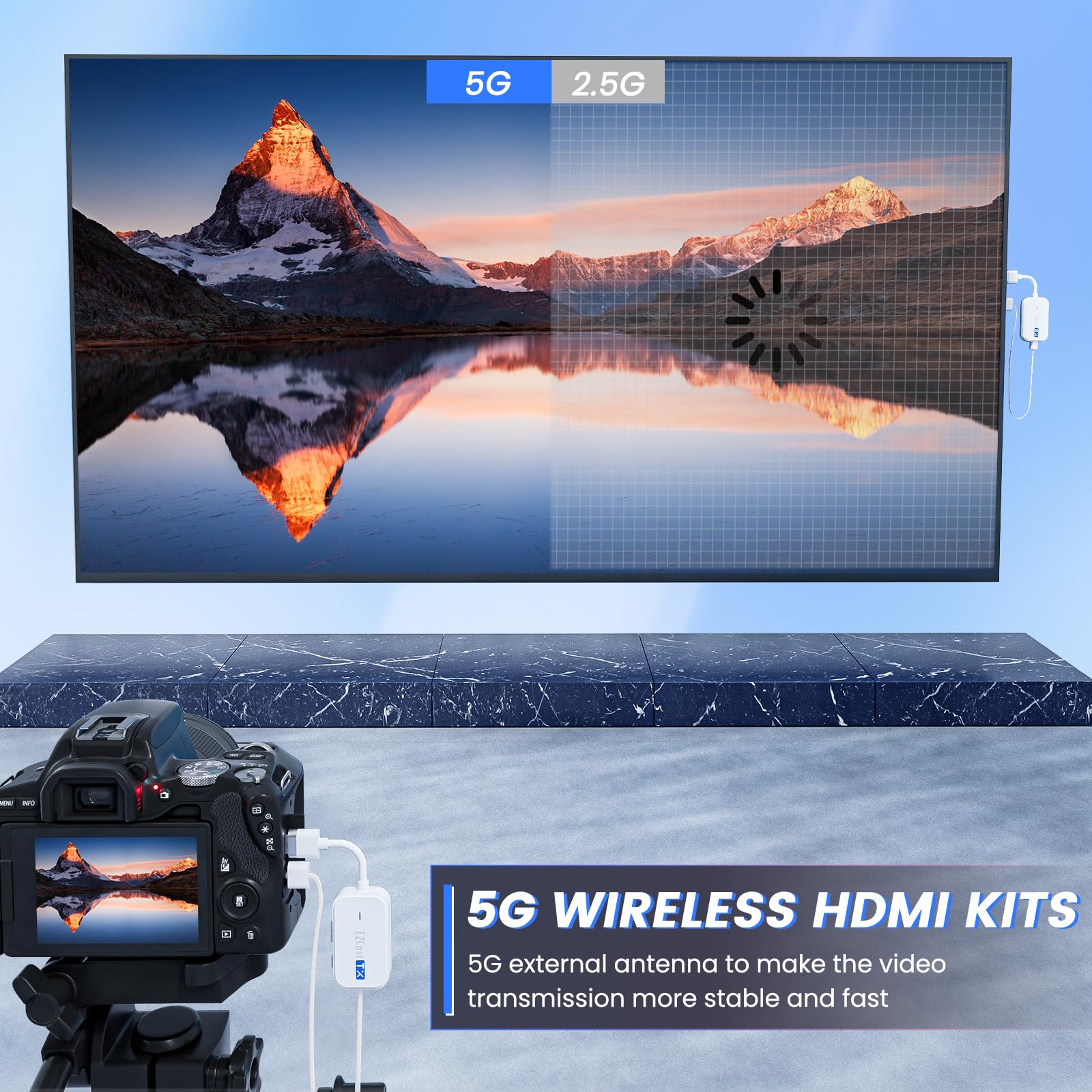 Wireless HDMI Transmitter and Receiver Kit - 98FT/30M Range for Streaming Video & Audio from Laptops/Cameras to TV/Projector | Perfect for Home Theater, Office Presentations, Gaming & Conference Rooms
