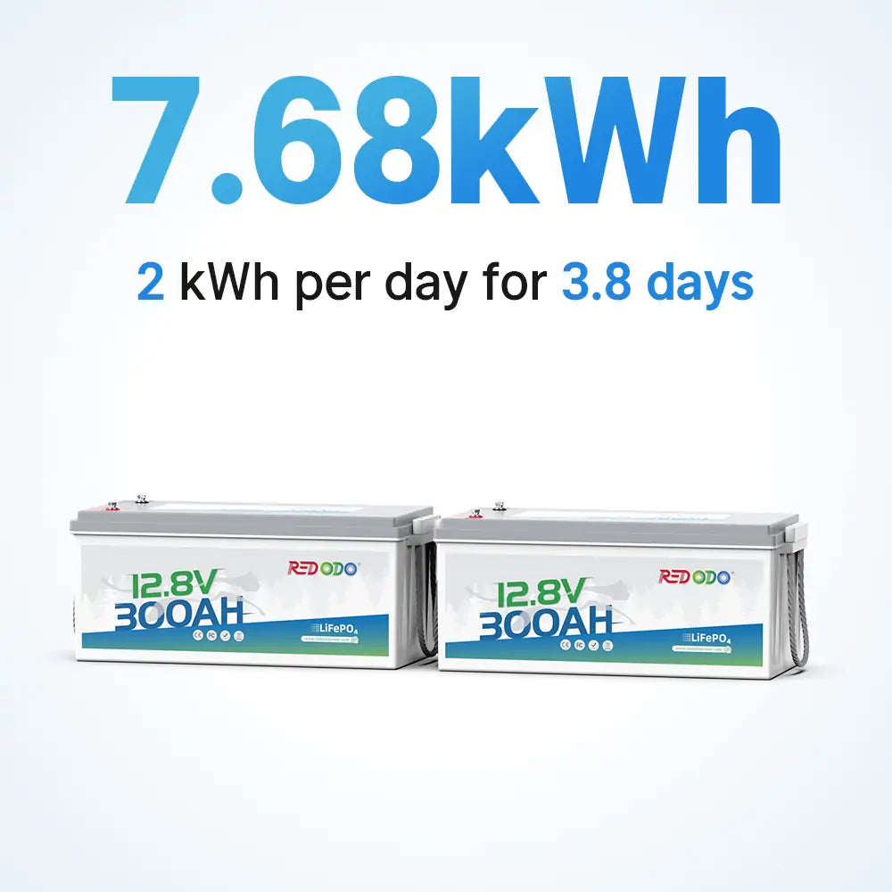 Redodo 12V 300Ah LiFePO4 Lithium Battery - Deep Cycle for RV, Marine, Solar Power - Replaces 6x12V 100Ah AGM Batteries - Perfect for Off-Grid Living, Camping & Emergency Backup Power