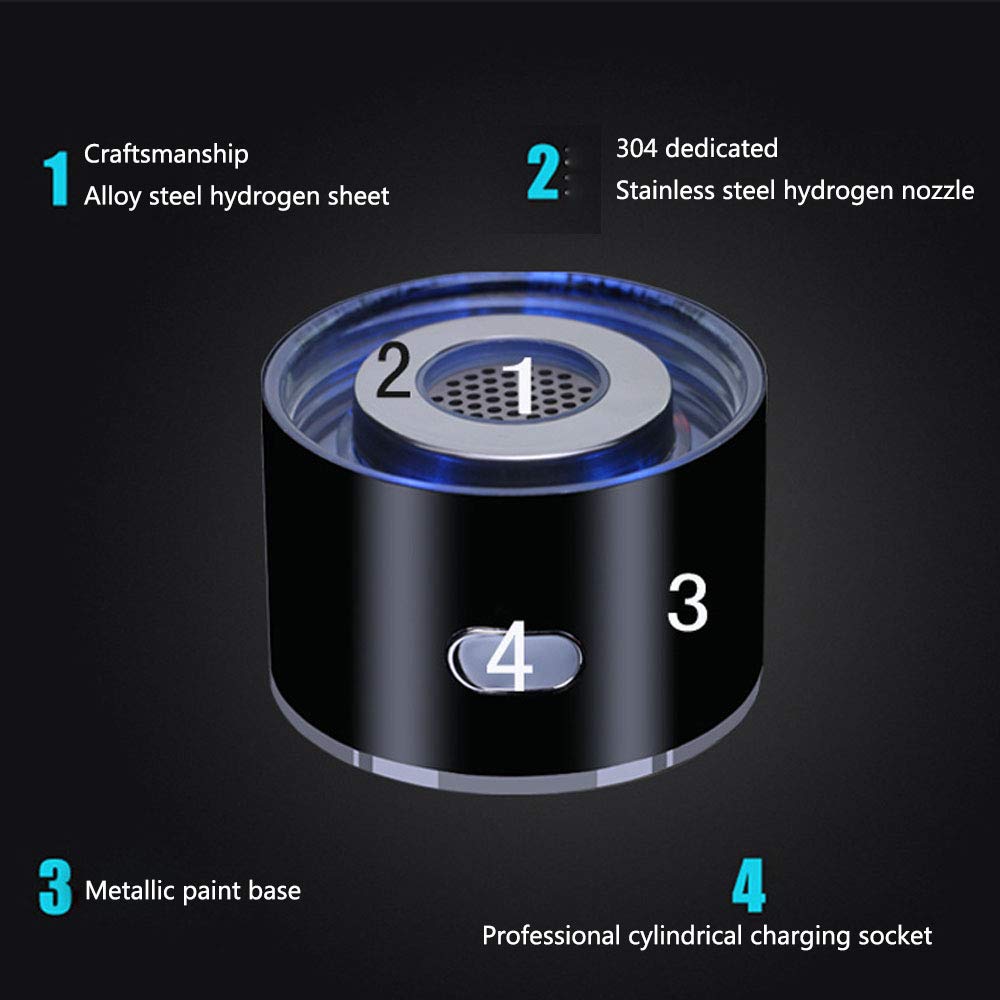 Hydrogen Rich Water Bottle with USB Charging - 450ml Portable Hydrogen Generator & Alkaline Water Ionizer (Up to 1400 PPM) - Perfect for Travel, Gym, and Daily Hydration