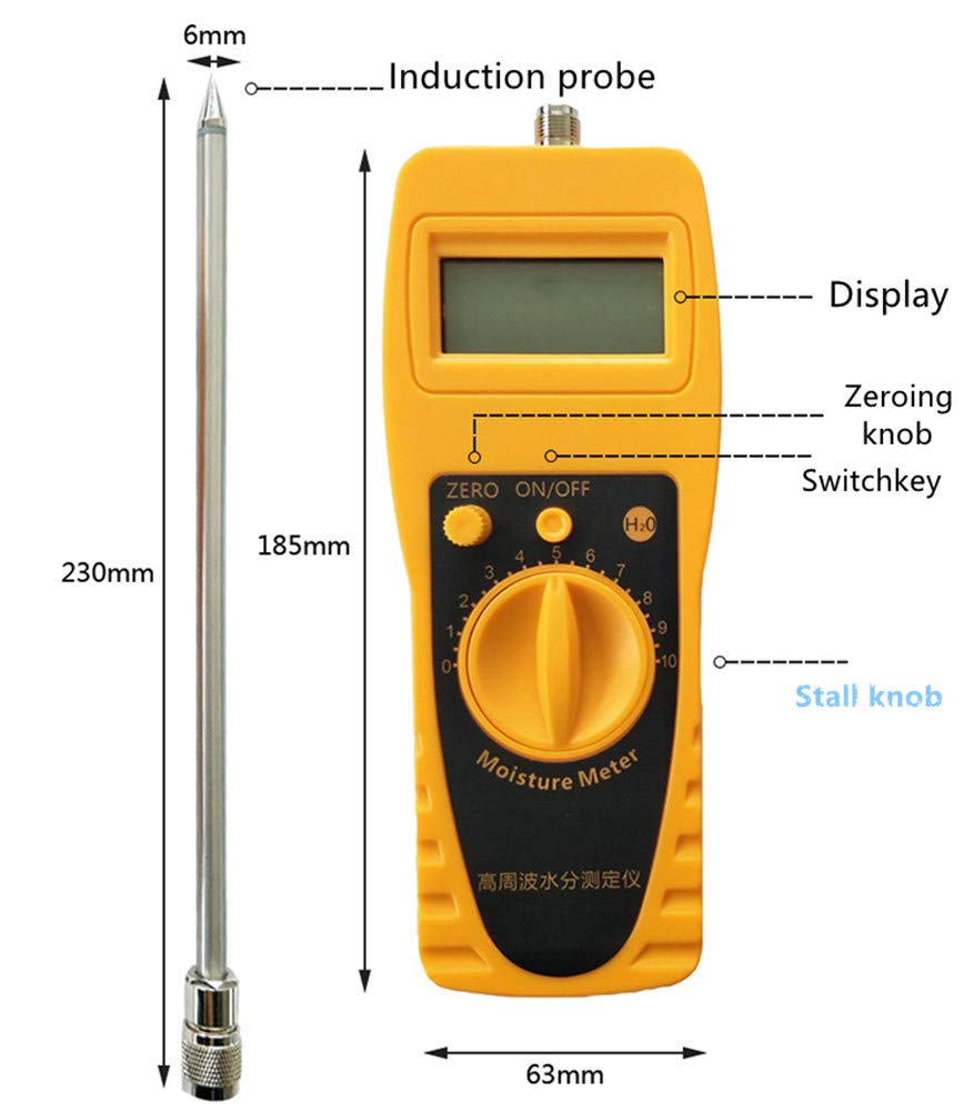 NEWTRY Digital Moisture Meter - Soil Moisture Tester & Analyzer for Plants, Wood, Concrete - Accurate Water Detector for Gardening, Farming, Construction (Silver)