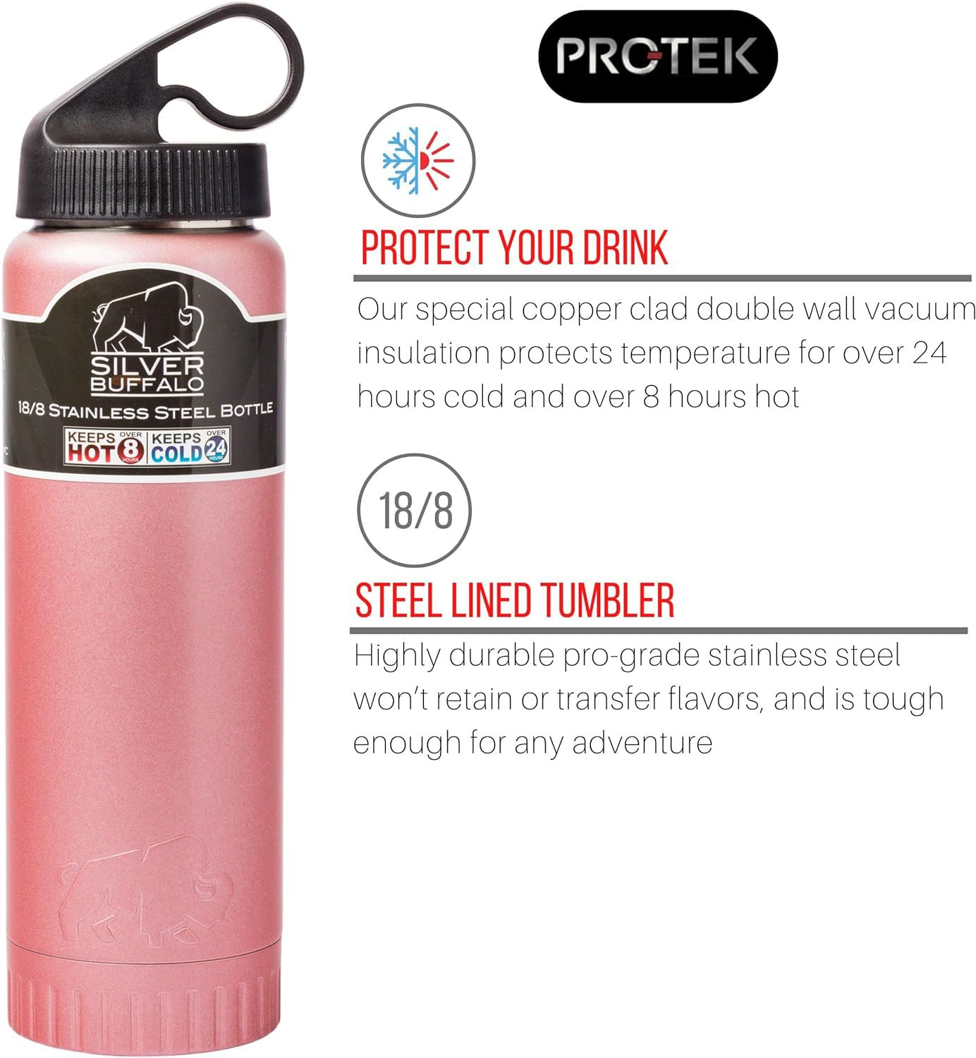 Premium 20oz Rose Gold Stainless Steel Water Bottle - Double Walled Vacuum Insulated, Leak Proof & Sweat Free - Ideal for Gym, Hiking, Office & Outdoor Activities