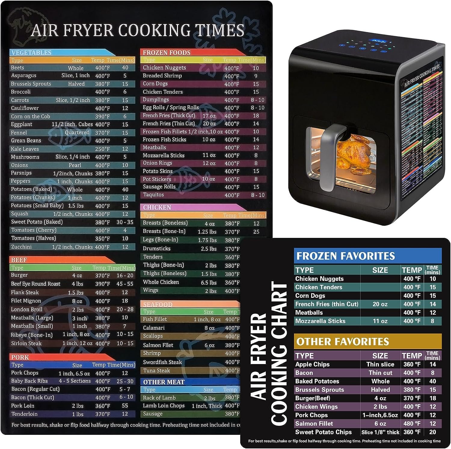 2 Pack Magnetic Air Fryer Cooking Times Chart & Meat Temperature Guide - Essential Air Fryer Accessories for Kitchen, Perfect for Air Fryer Oven & Cooking Pot - Great for Quick Meals, Healthy Cooking & Kitchen Organization
