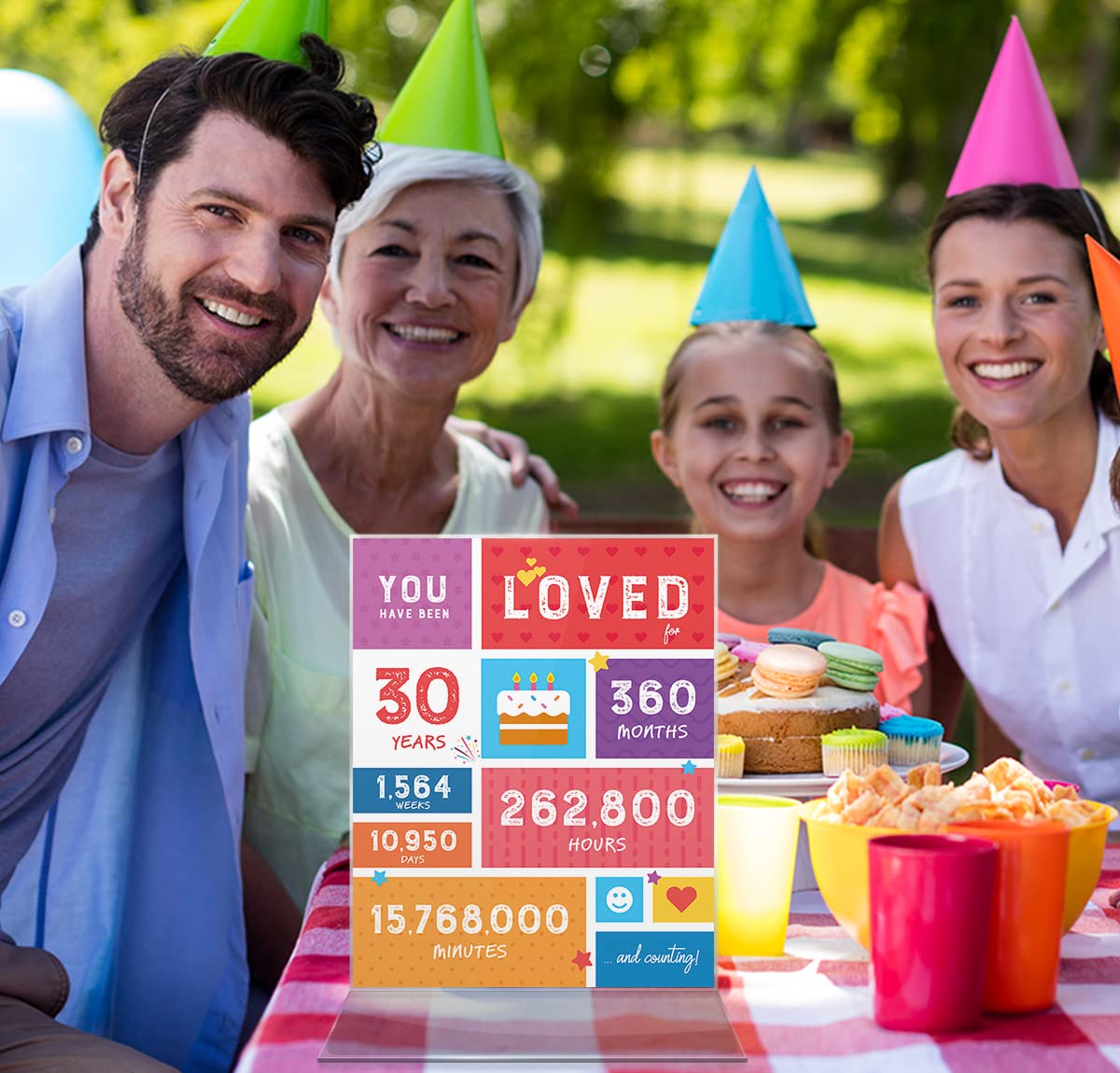 30th Birthday Party Decorations - Funny 'You Have Been Loved' Birthday Poster & Table Centerpiece for Women or Men - 8x10 Unframed - Perfect for Milestone Celebrations, Gifts & Anniversaries