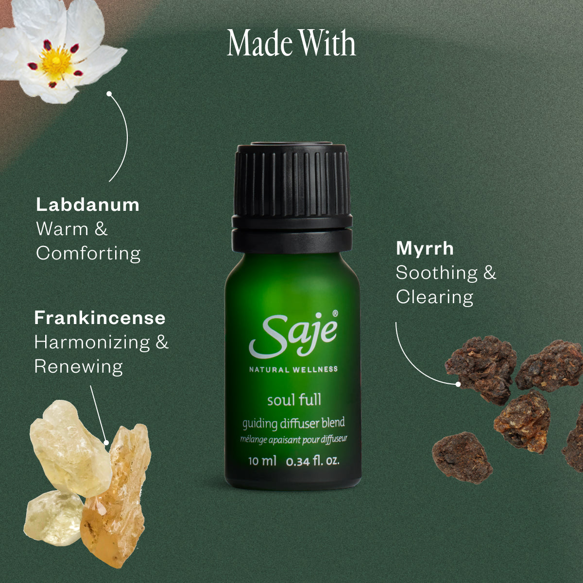 Soul Full Guiding Diffuser Blend - 100% Pure Essential Oils for Aromatherapy, Stress Relief & Meditation | Perfect for Yoga, Spa & Home Relaxation