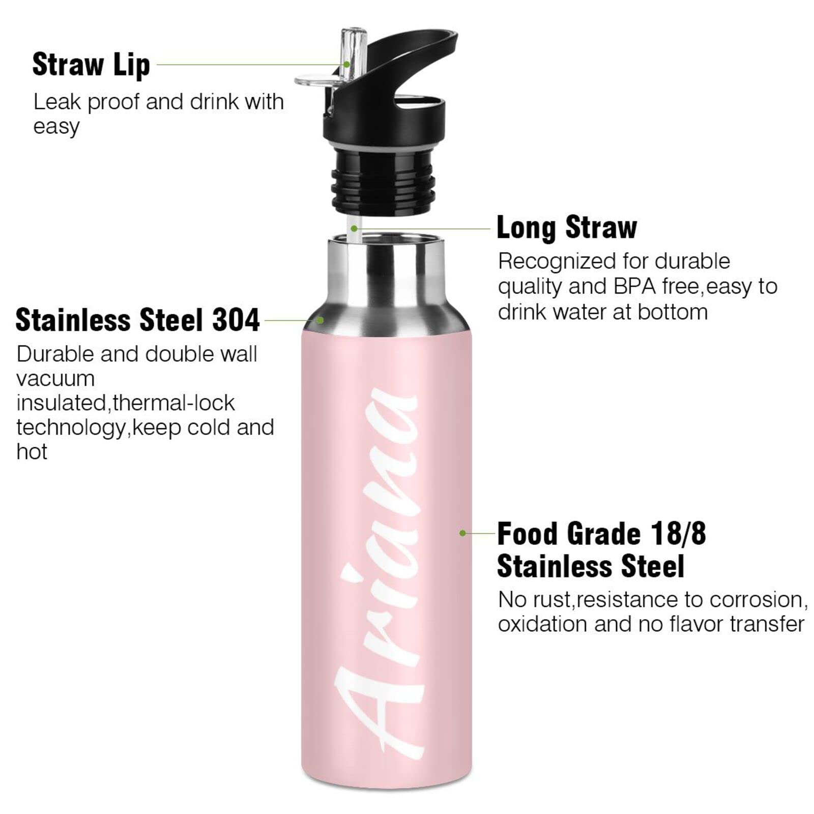 Custom Pink 20oz Insulated Stainless Steel Water Bottle with Straw Lid - Personalized Vacuum Sports Bottle for Hiking, Biking, Gym & Outdoor Activities | Leakproof & Sweatproof Design