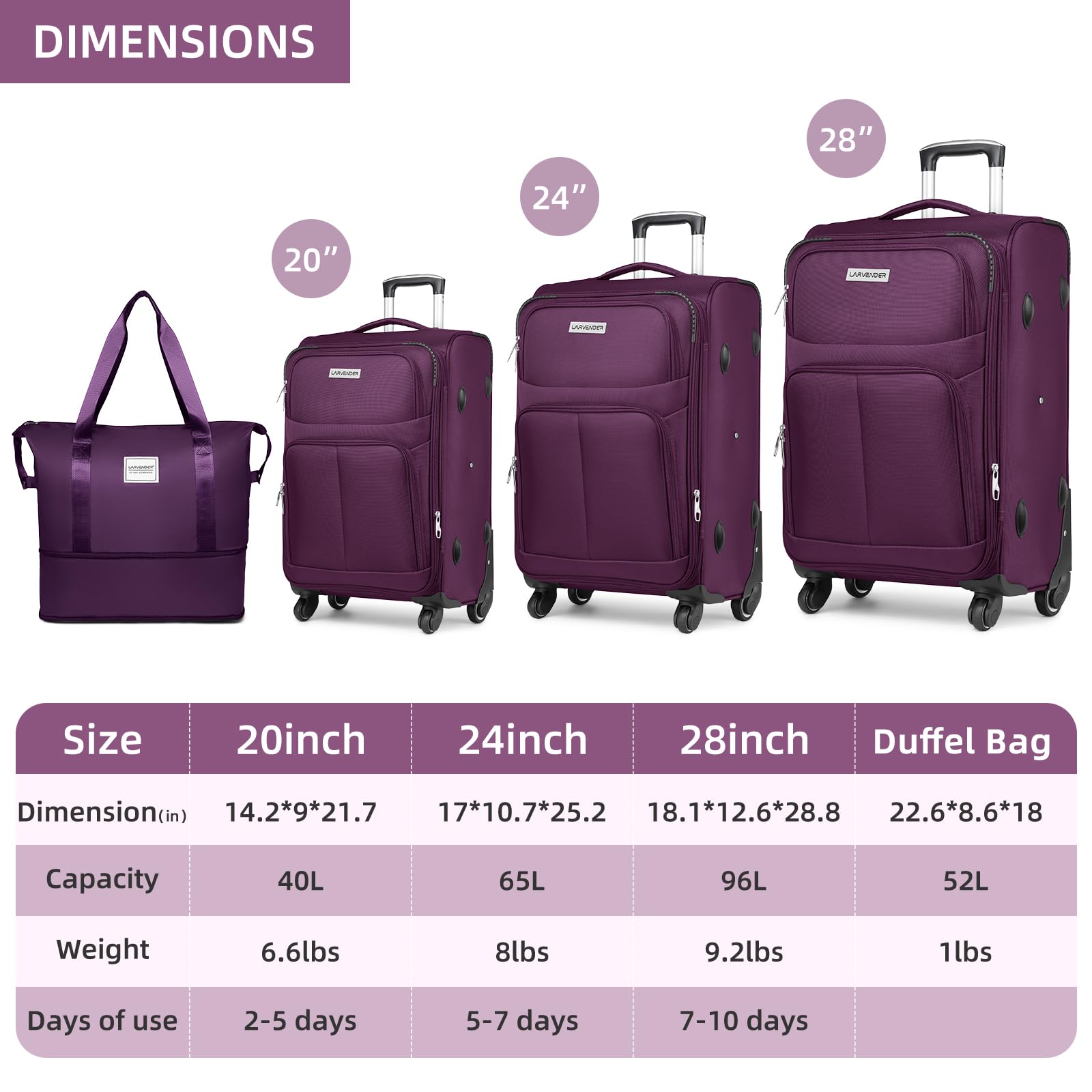 Lavender 5-Piece Expandable Softside Luggage Set with Spinner Wheels & TSA Lock - Lightweight Soft Shell Rolling Suitcases for Men & Women (Purple) - Perfect for Family Vacations, Business Trips & Air Travel