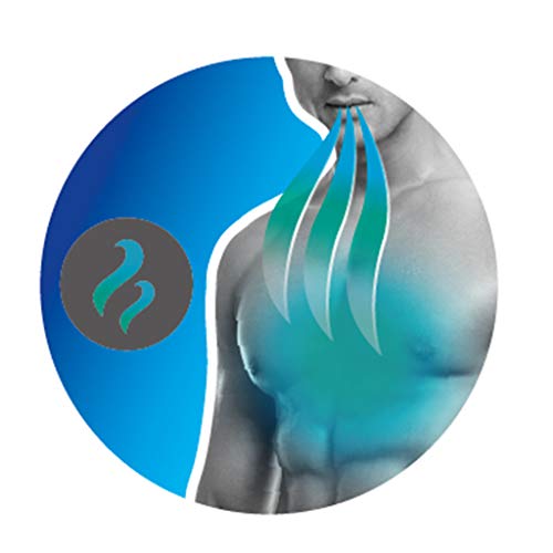 Bullet & Bone Vapour Release Balm 100ml - Soothing Muscle Relief for Athletes & Active Lifestyles - Perfect for Post-Workout Recovery & Stress Relief