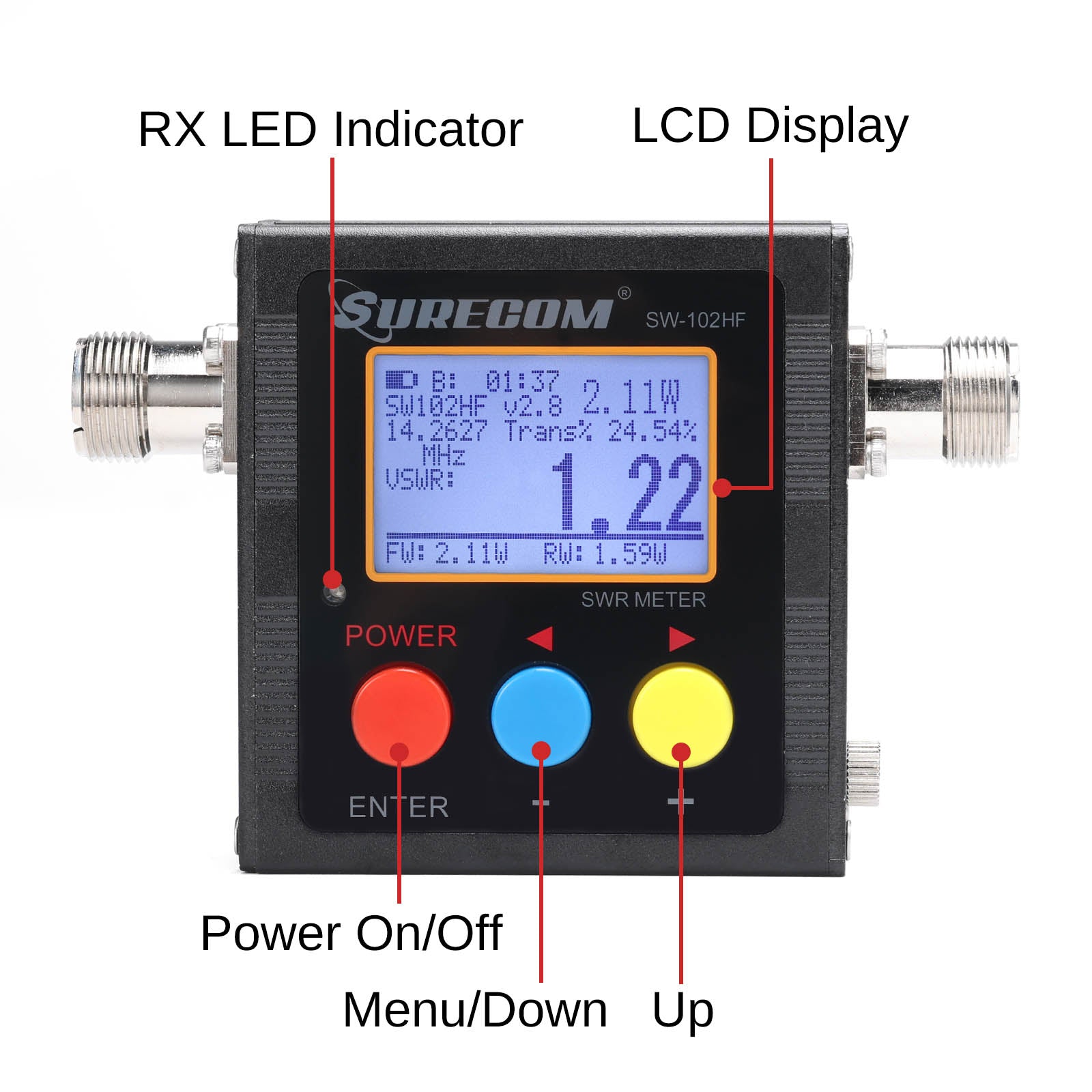 Surecom SW 102UV/SW 102HF Dual Band HF SWR Power Meter - 120W Max for Ham Radio, CB & Antenna Tuning - Perfect for Field Testing & Station Setup
