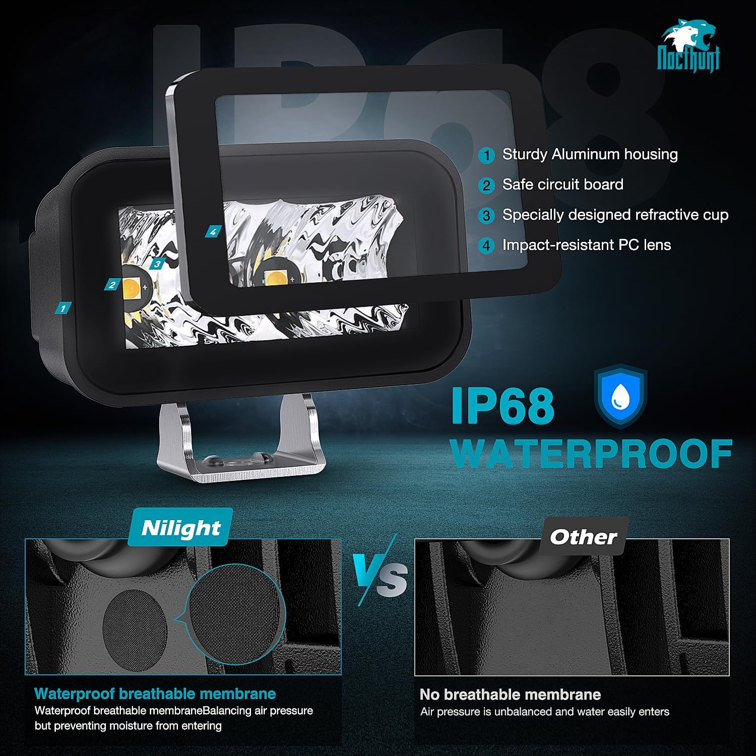 3 Inch 10W Square LED Flood Light Pods with 2 LEDs - EMC Certified for Off-Road Vehicles, Trucks, Boats & Outdoor Lighting (Pair) - Waterproof & Durable for All Weather Conditions