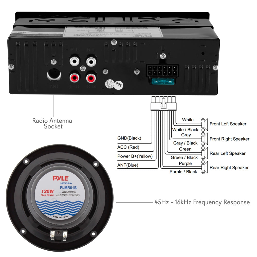 Waterproof Bluetooth Marine Stereo System with Speakers - Perfect for Boats, Yachts & Outdoor Water Activities