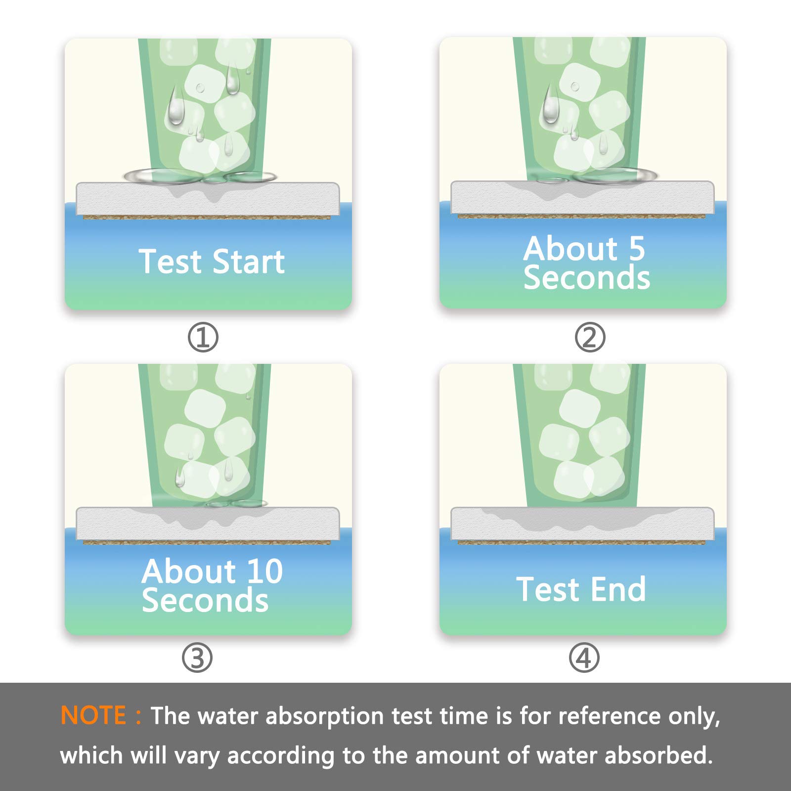 ATTX 2 Pack Absorbent Car Coasters - 2.5