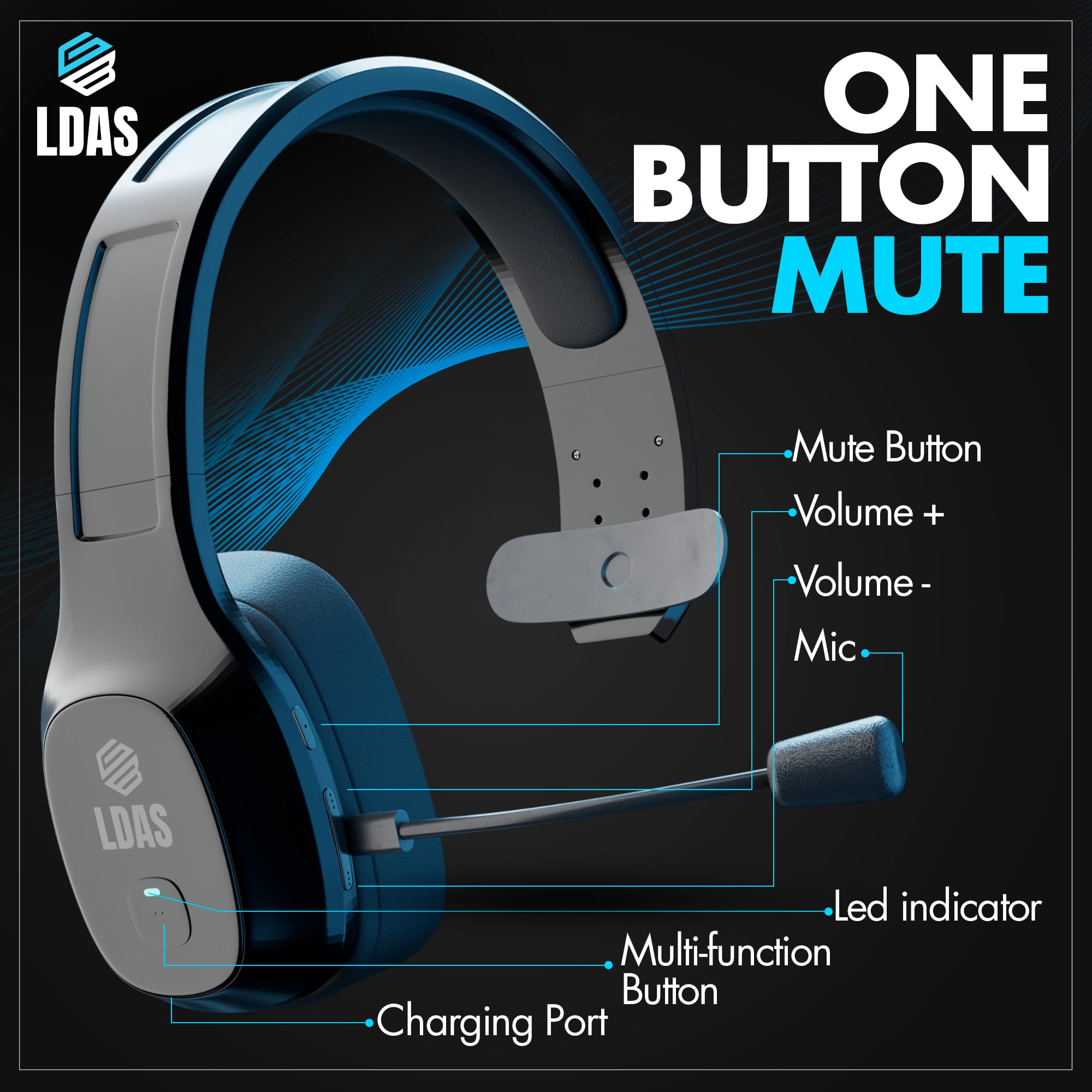 LDAS Trucker Bluetooth Headset V5.2 - Wireless Over-Ear Headphones with Mute Button & AI Noise Cancellation for Phone Calls | Compatible with Cell Phones, Computers & Home Office | Includes Charger | Perfect for Truck Drivers, Remote Work & Online Meetings