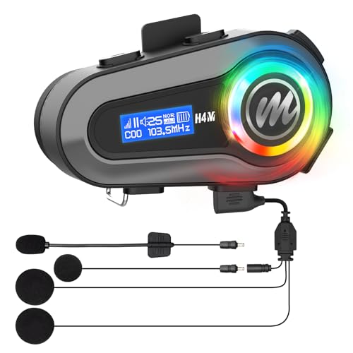 H4M Monitor