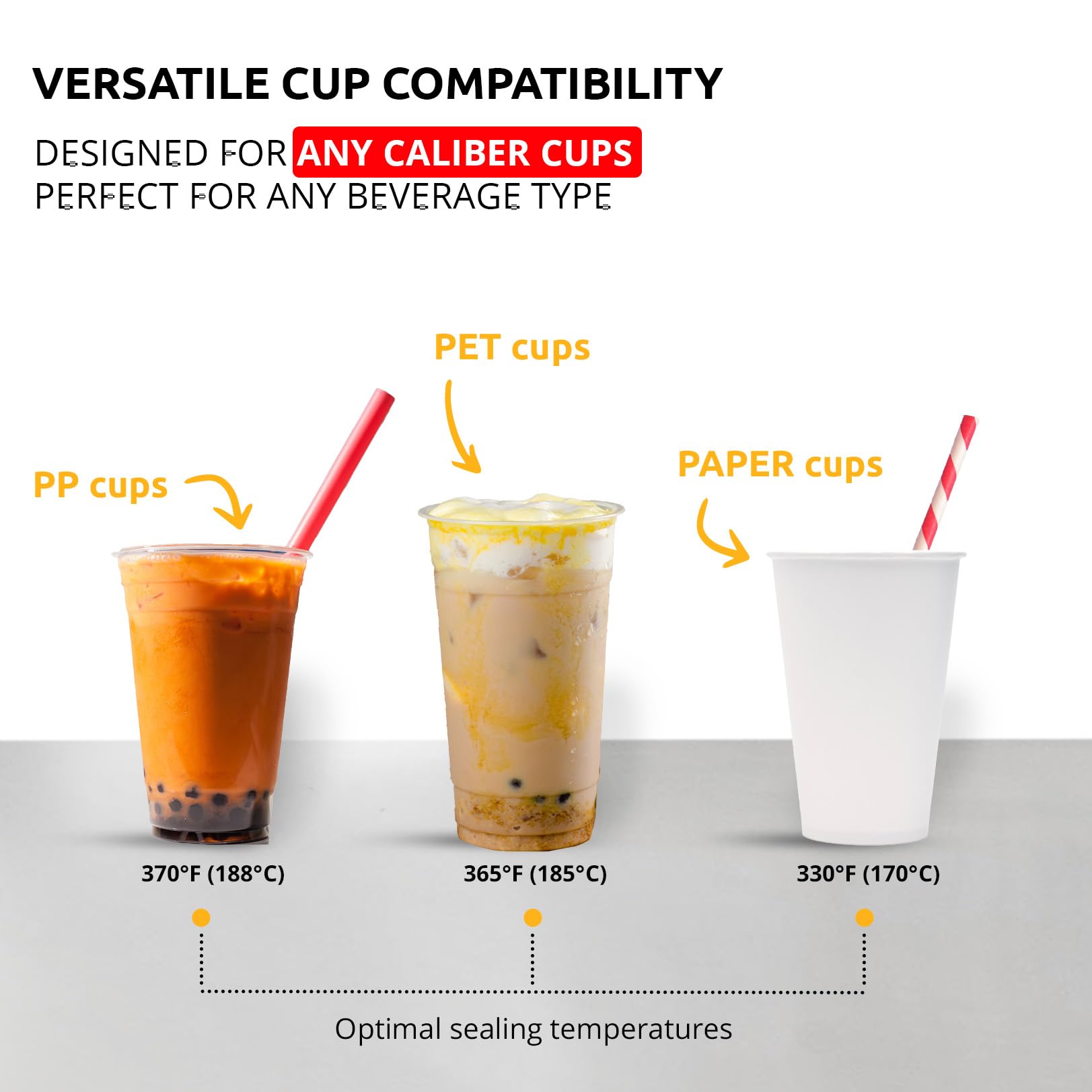 Commercial Boba Cup Sealing Machine | Electric & Manual Bubble Tea Cup Sealer | 300-500 Cups/Hour | Fits 3.7