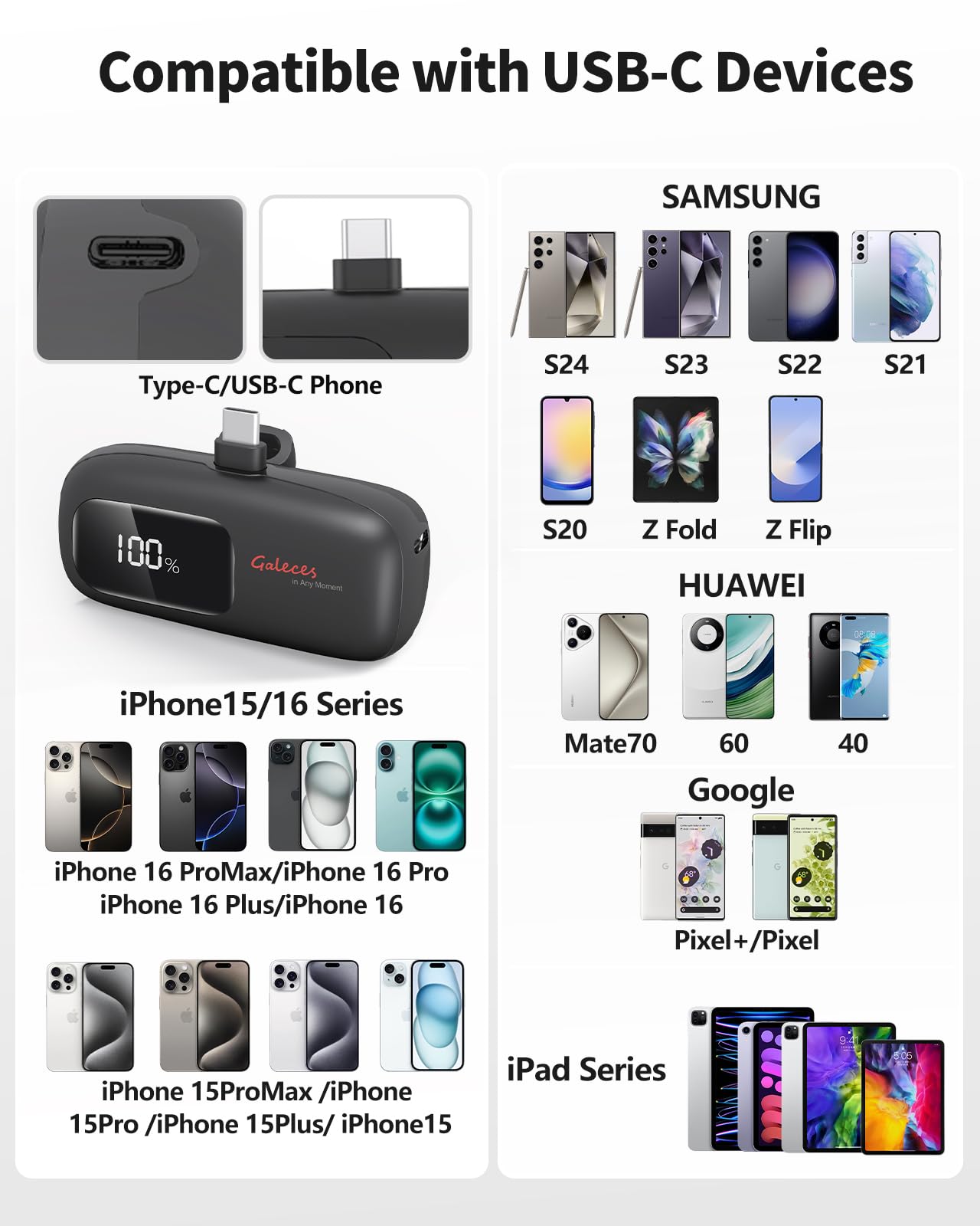 20W 5000mAh Mini Portable Charger - USB-C Power Bank for iPhone 15/16/Pro/Plus/Pro Max, iPad, AirPods & Samsung - Fast Charging Portable Battery (Black) | Perfect for Travel, Camping & Emergency Power Backup