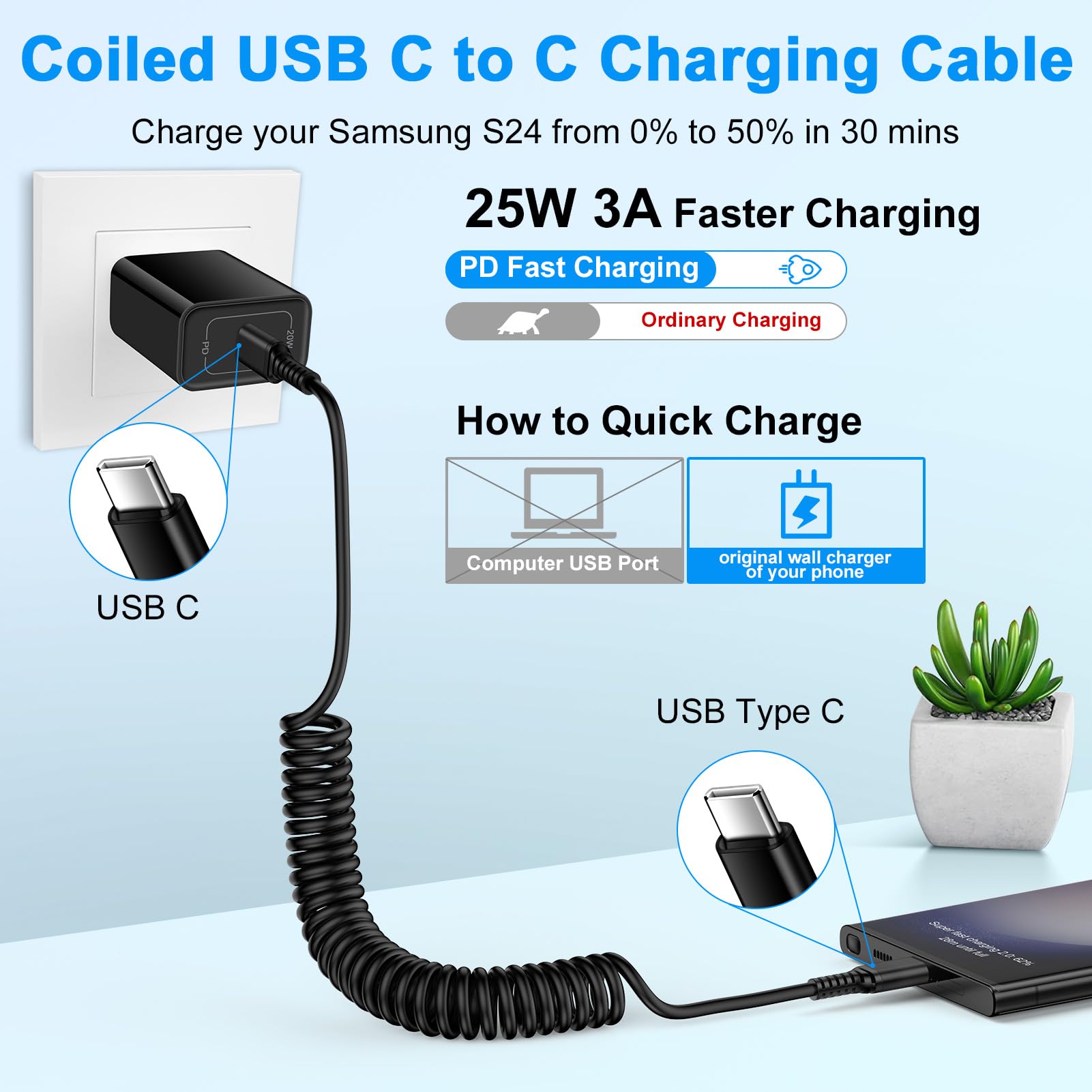 3ft Coiled USB C to USB C Fast Charging Cable - Compatible with iPhone 16/16 Pro Max, Samsung Galaxy S25 Ultra/S25+/A16 5G/S24 Plus FE/A35/A15 - Retractable Short Car Charger for Android Auto & CarPlay - Perfect for Road Trips & Daily Commuting