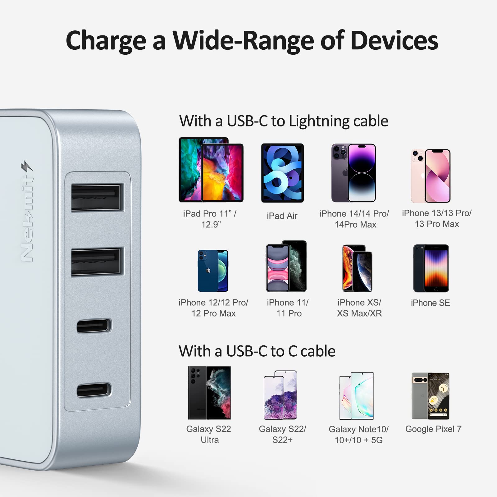 Nekmit 52W 4-Port USB C Fast Wall Charger with 2x 20W PD & 2 USB Ports - Compatible with iPhone 14/Pro/Max, Galaxy S23, Pixel 7, iPad Pro, AirPods Pro - Slim Flat Design (Blue) - Perfect for Home, Office & Travel Charging Multiple Devices Simultaneously