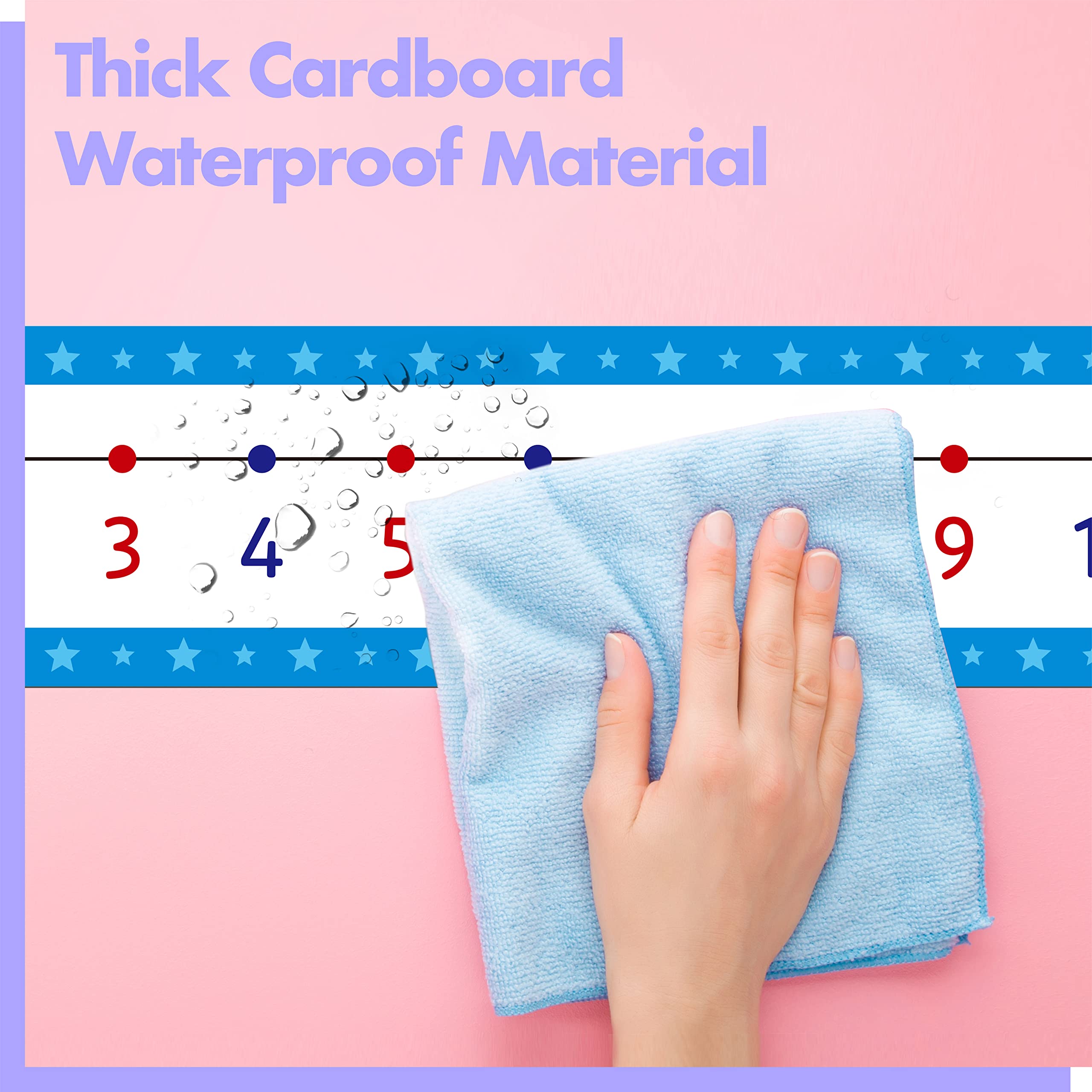 Blue Number Line Bulletin Board Set -100 to 100 | Classroom Math Decor for Walls & Doors | Teacher Supplies, School Office & Kids Room | Perfect for Elementary Math Lessons & Homeschooling