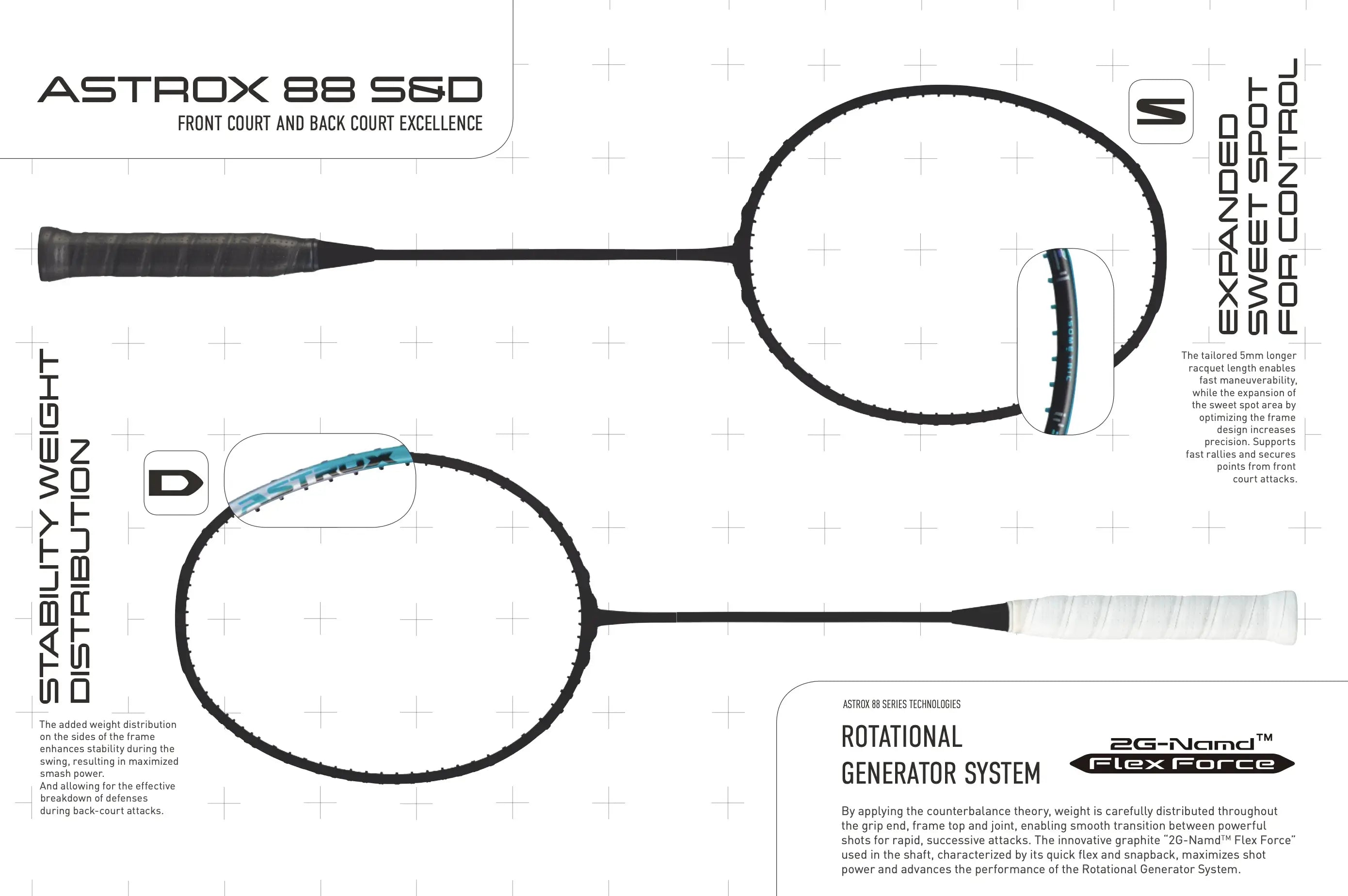 Yonex Astrox 88S PRO Badminton Racket (3rd Gen 2024) - Lightweight Carbon Fiber Shuttlecock Racket for Professional & Recreational Players - Perfect for Singles & Doubles Matches, Training Sessions