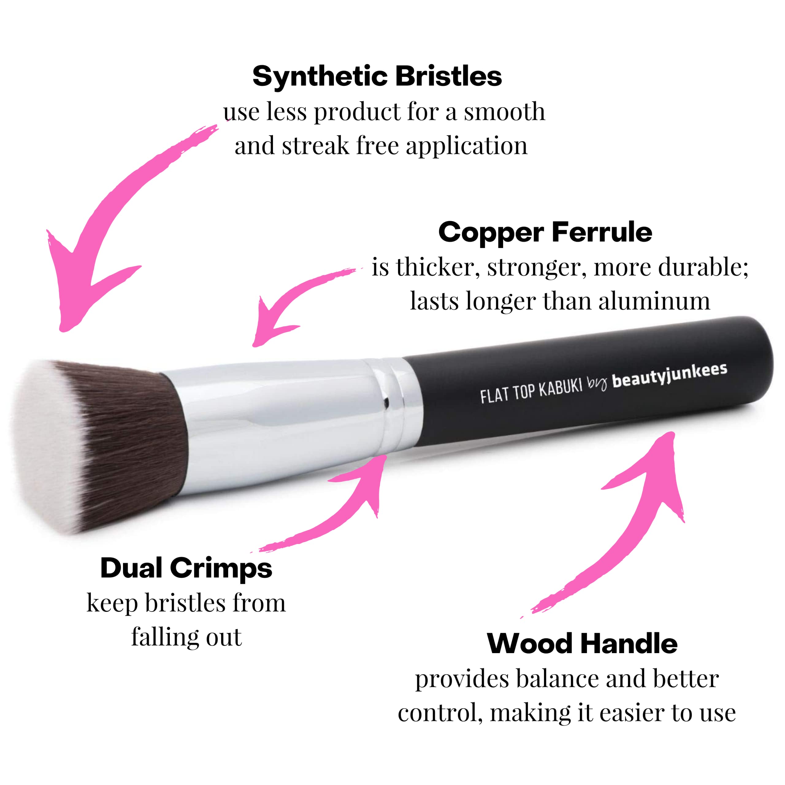 Flat Top Kabuki Foundation Brush - Large Dense Synthetic Makeup Brush for Liquid, Cream & Powder | Perfect for Buffing, Blending & Stippling | Professional Makeup Applicator for Flawless Base | Ideal for Everyday Makeup & Airbrush Finish