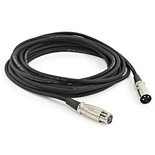 dbx 286s Professional Microphone Preamp & Channel Strip with Over-Ear Headphones, XLR Cable & StreamEye Cloth - Perfect for Podcasting, Streaming & Home Studio Recording
