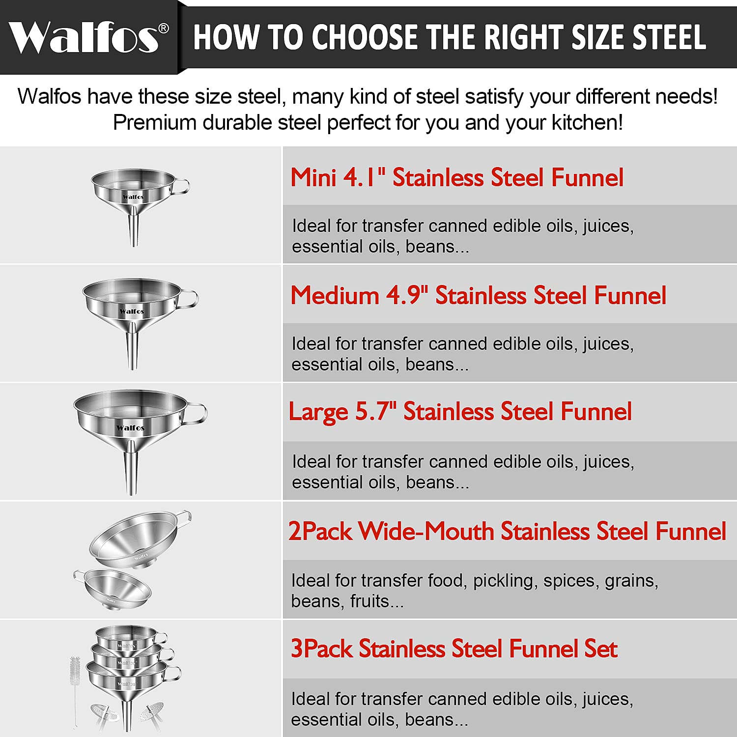 Walfos Large Stainless Steel Kitchen Funnel with 2 Removable Strainers & Cleaning Brush - 5.7