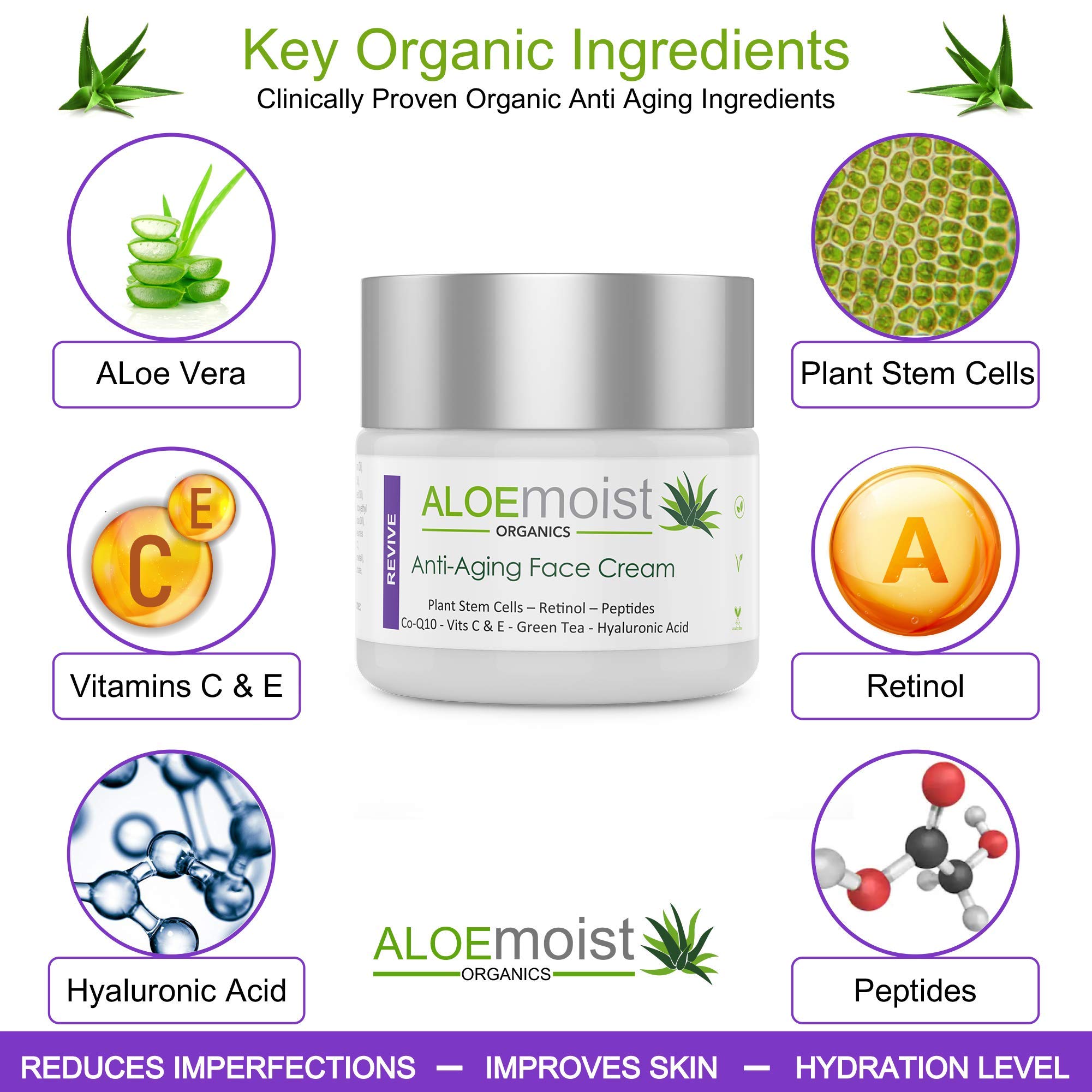 Organic Aloe Vera Body Lotion & Face Moisturizer - Hydrating Anti-Aging Retinol Cream with Natural Ingredients | Perfect for Dry Skin Care, Daily Moisturizing Routine & Post-Shower Hydration
