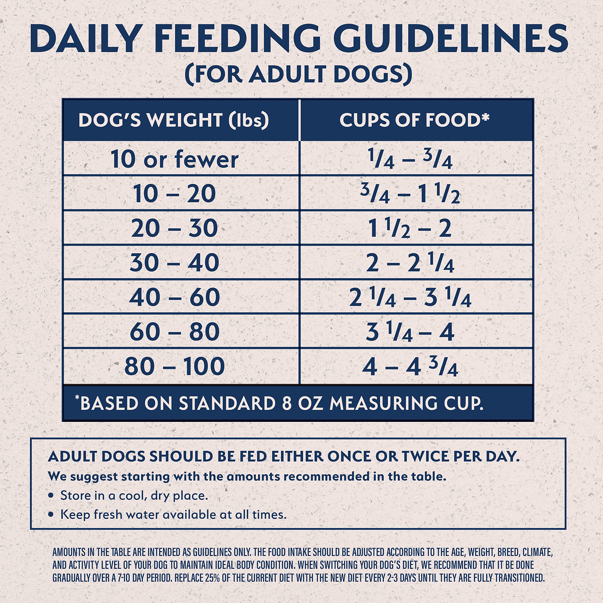 Natural Balance Limited Ingredient Grain-Free Dry Dog Food for Adult Dogs - Salmon & Sweet Potato Recipe, 24 lb Bag - Supports Sensitive Stomach & Skin - Perfect for Indoor & Outdoor Active Dogs