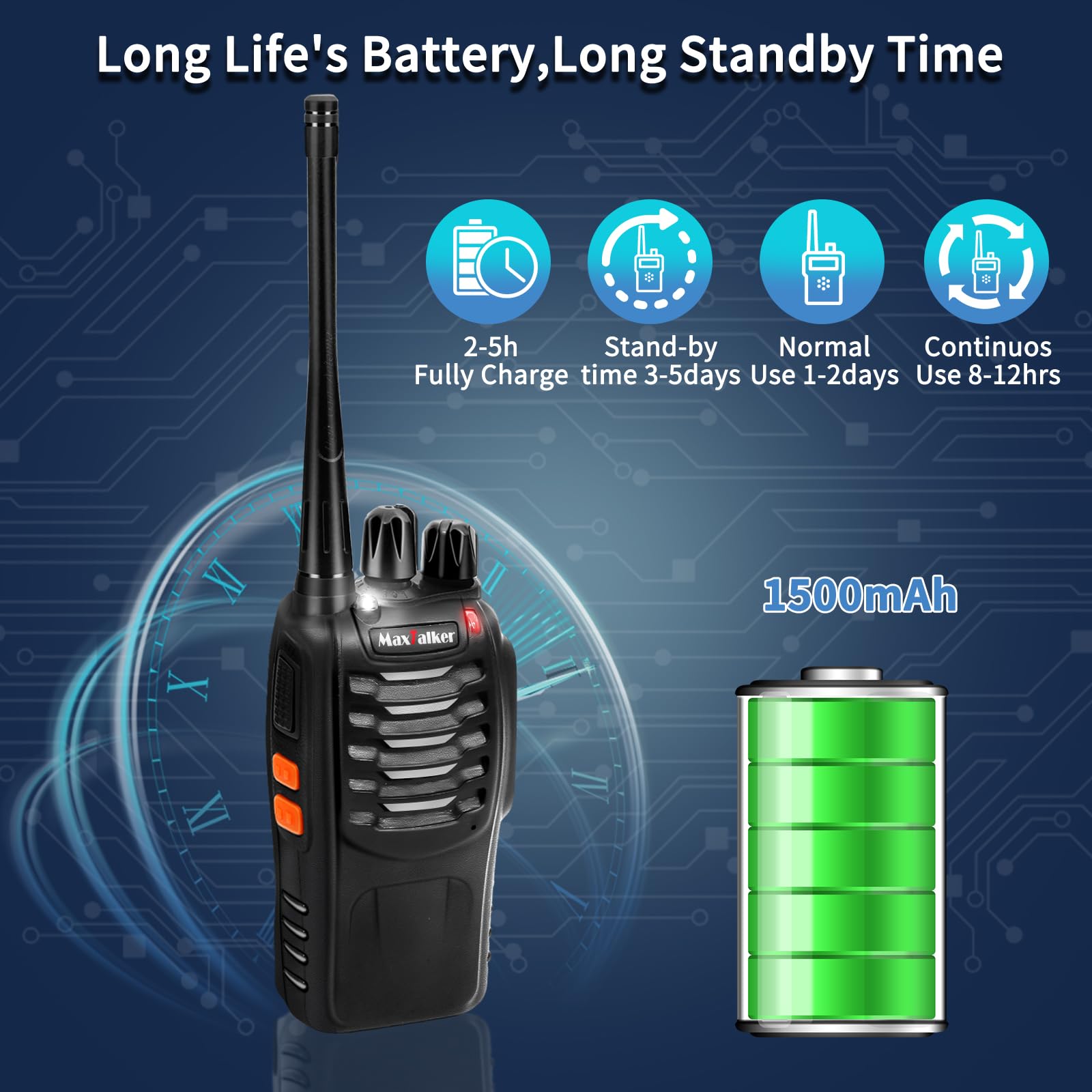 MT-8S Long Range Walkie Talkies for Adults - Rechargeable 2-Way Radios with VOX, Flashlight & 1500mAh Li-ion Battery (2 Pack) - Perfect for Hiking, Camping, Construction Sites and Outdoor Adventures