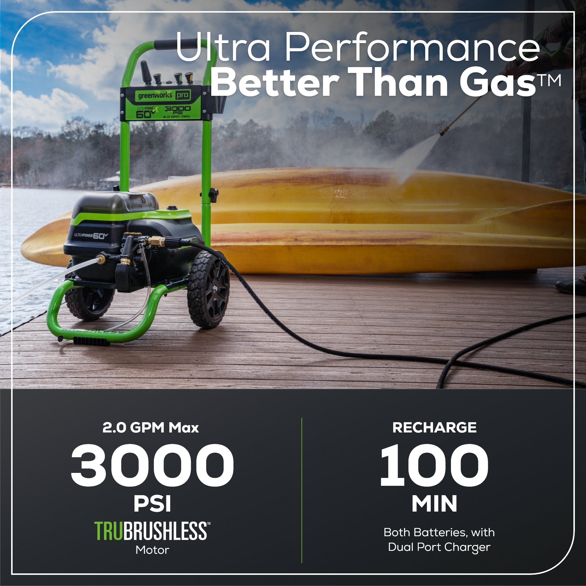 60V 3000 PSI 2.0 GPM Electric Pressure Washer - High Power Cordless Pressure Cleaner for Home, Car, Deck & Driveway Cleaning (Tool Only)