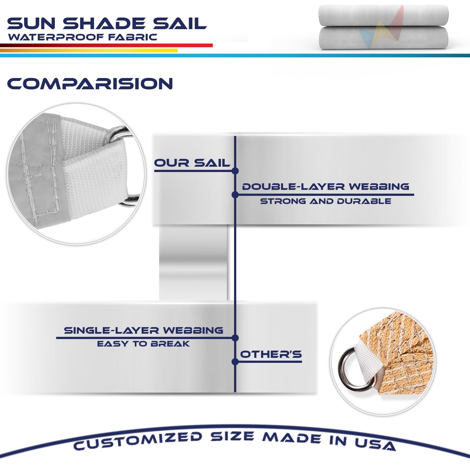 9'x16' Waterproof Rectangle Sun Shade Sail - UV Block Canopy Cover for Backyard, Patio, Deck, Balcony, Pergola & Garden - Light Gray | Outdoor Shade Solution for Summer & Hot Weather