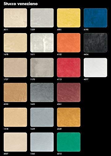 DECORA Stucco Veneziano Venetian Plaster | High Gloss Acrylic Polished Plaster for Interior Walls | San Marco Premium Decorative Finish | White Base 5kg | Perfect for Living Rooms, Bedrooms & Luxury Home Decor
