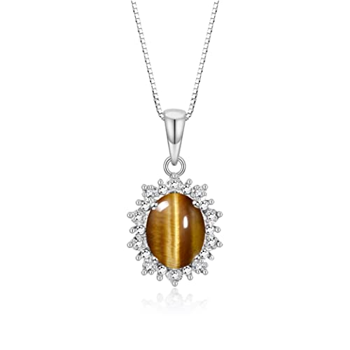 Tiger Eye